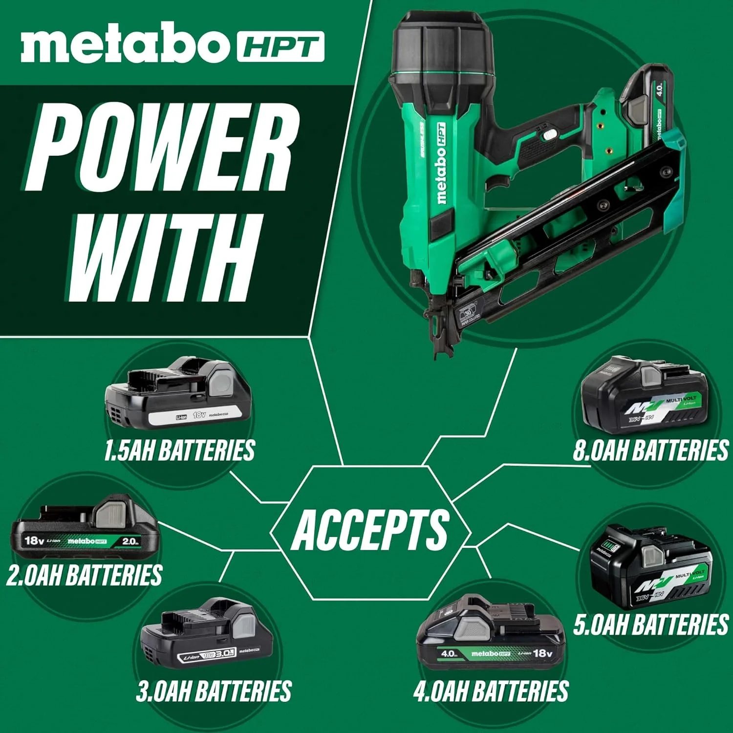 Metabo HPT NR1890DCAM, 18V MultiVolt Cordless Gen2 30Deg 3-1/2in Paper Tape Framing Nailer 4.0Ah Kit - Image 3