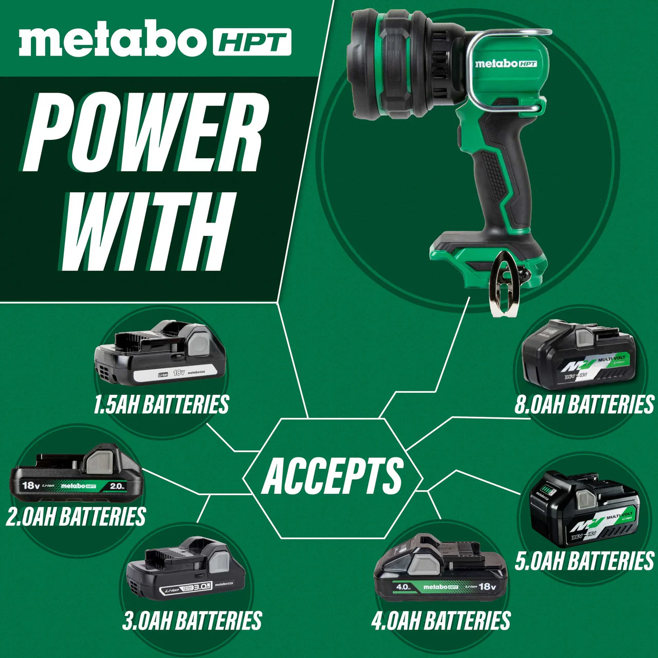 Metabo HPT UB18DHQ4M, 18V MultiVolt Cordless 1050 Lumen LED Handheld Spotlight - Image 3