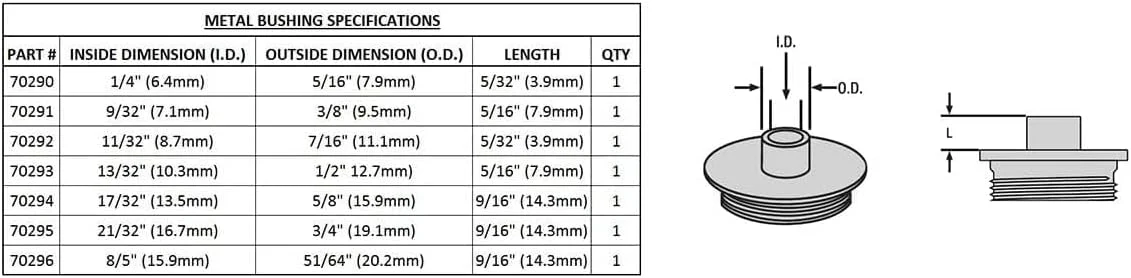 Milescraft 1228, Metal Bushing Set (Imperial) - Image 2