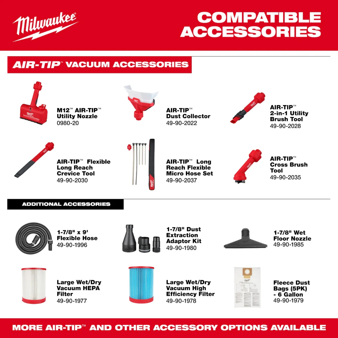 Milwaukee 0915-20, M18 FUEL™ NEXUS™ 6 Gallon Wet/Dry Vacuum w/ PACKOUT™ Compatibility - Image 5