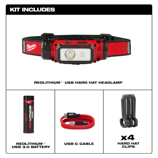 Milwaukee 2163-21, REDLITHIUM™ USB Hard Hat Headlamp - Image 3