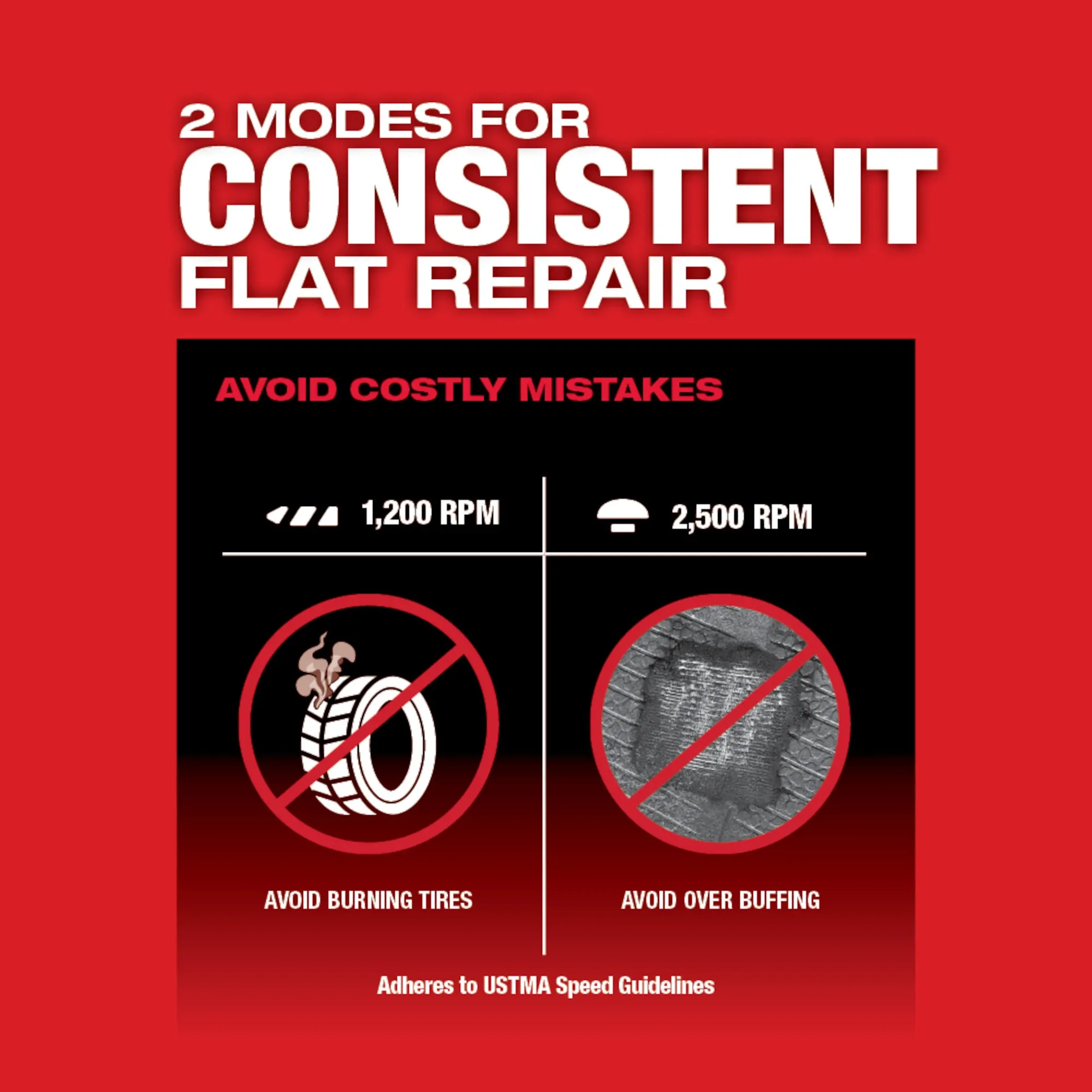 Milwaukee 2409-20, M12 FUEL Brushless Low Speed Tire Buffer (Tool Only) - Image 6