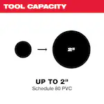 Milwaukee 2470-21, M12™ Plastic Pipe Shear Kit - Image 7