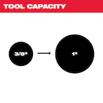 Milwaukee 2471-21, M12 Tubing Cutter Kit - Image 7