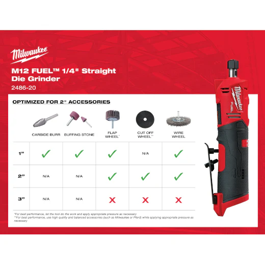Milwaukee 2486-22, M12 FUEL 1/4" Straight Die Grinder Kit - Image 3