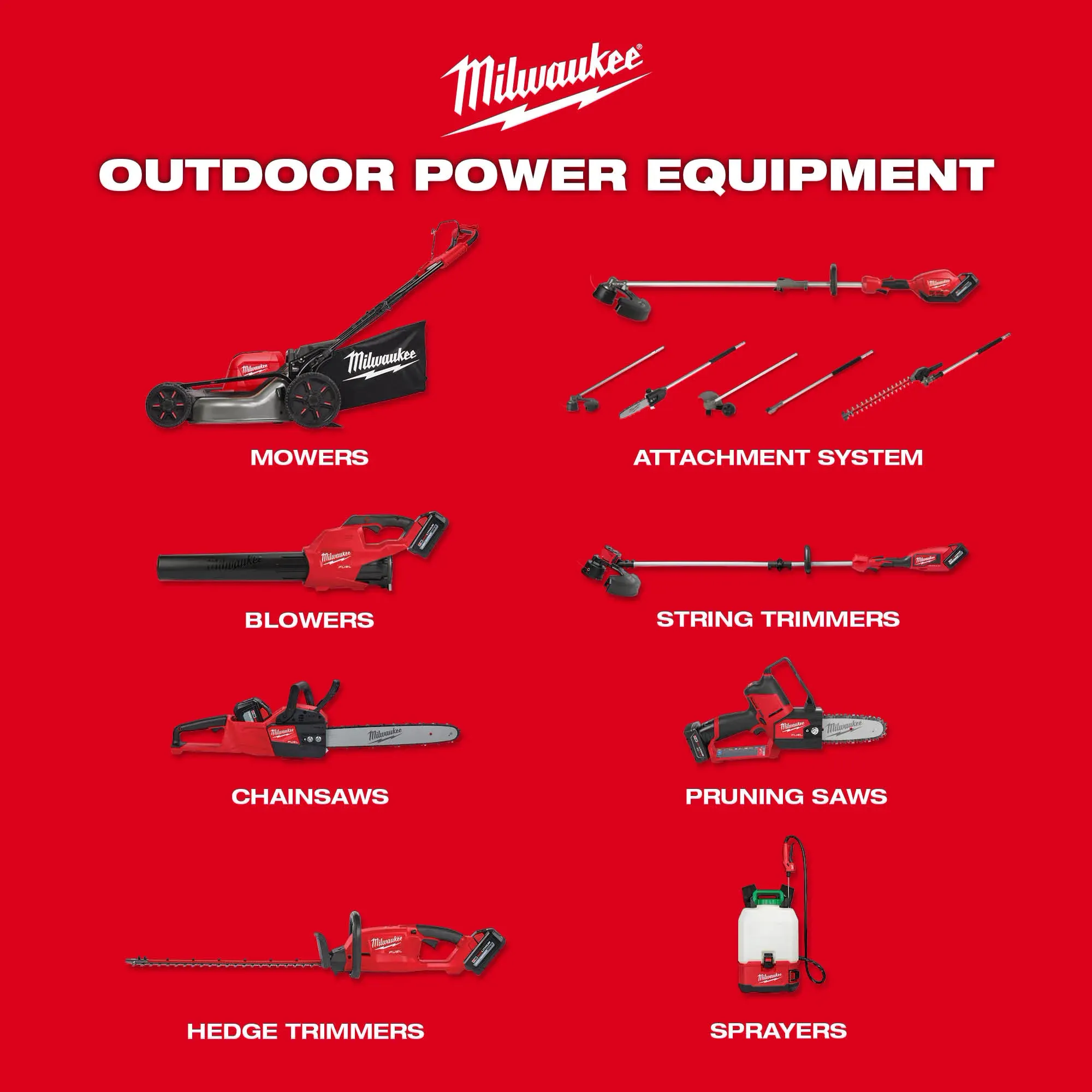 Milwaukee 2528-21G1, M12 1 Gallon Handheld Sprayer Kit - Image 12