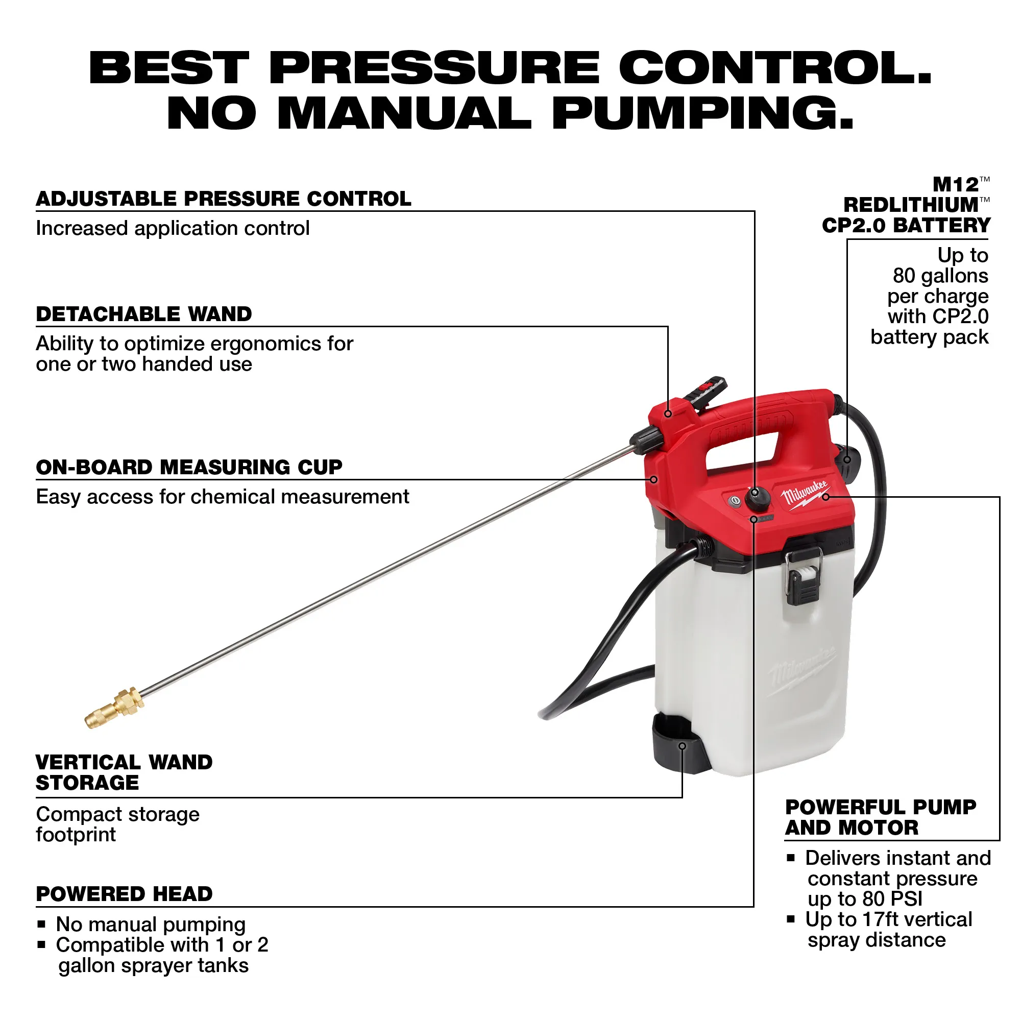 Milwaukee 2528-21G2, M12™ 2 Gallon Handheld Sprayer Kit - Image 3
