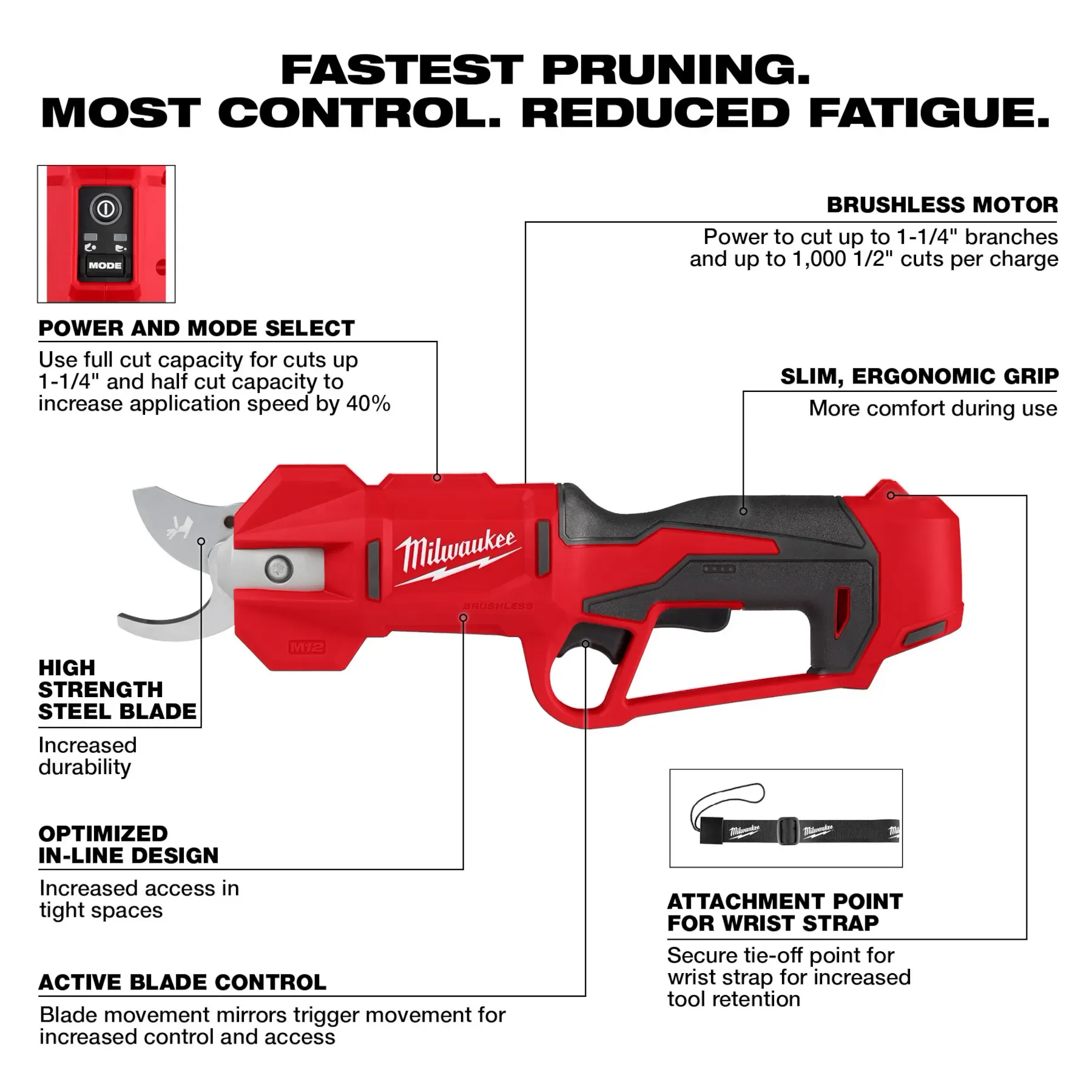 Milwaukee 2534-20, M12 BRUSHLESS PRUNING SHEARS (Tool Only) - Image 5