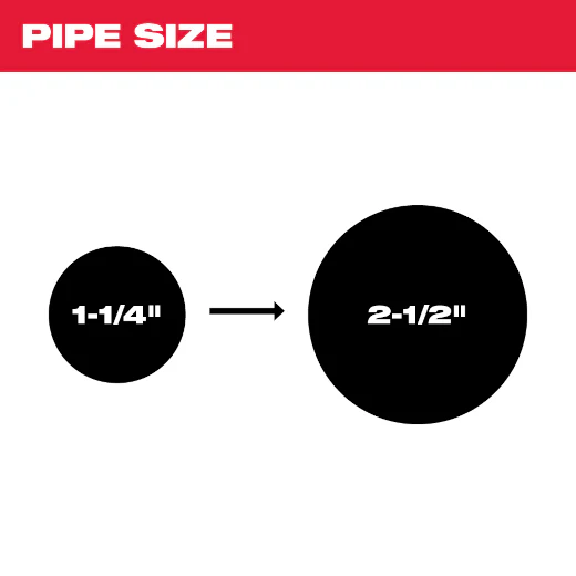 Milwaukee 2571-21, M12 Drain Snake Kit - Image 4