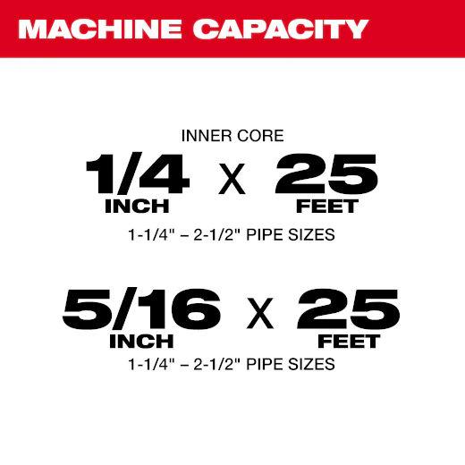Milwaukee 2571-21, M12 Drain Snake Kit - Image 5