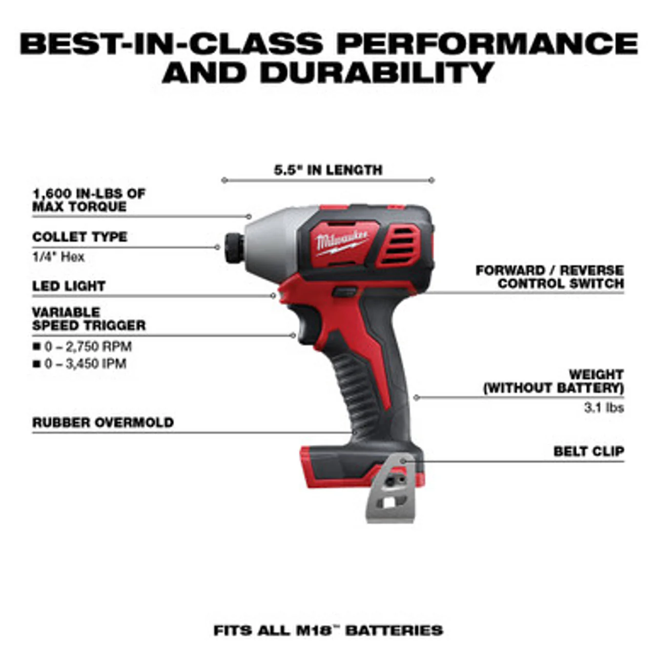 Milwaukee 2696-24, M18 Cordless 4-Tool Combo Kit - Image 7