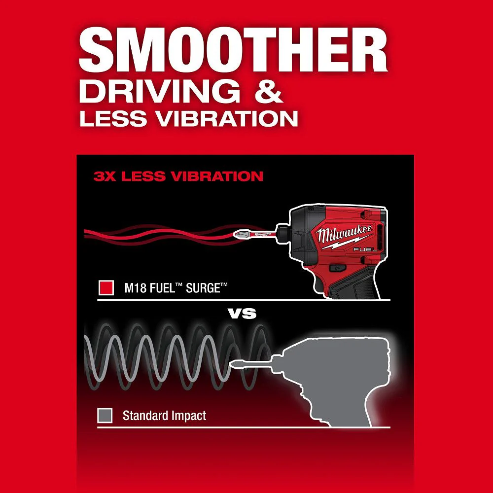 Milwaukee 2761-20, M18 FUEL™ SURGE™ 1/4" Hex Hydraulic Driver - Image 5