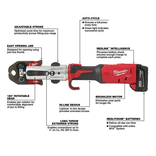 Milwaukee 2773-20L, M18 FORCE LOGIC Long Throw Press Tool 2x3.0Ah Kit - Image 5