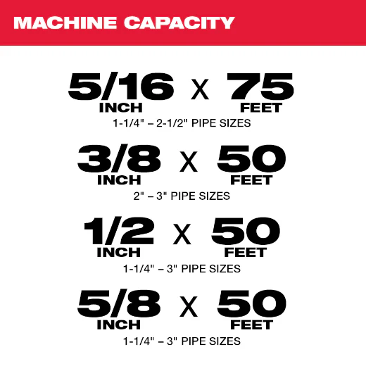 Milwaukee 2775C-222, M18 Fuel Switch Pack 5/16 Kit 75Ft - Image 5