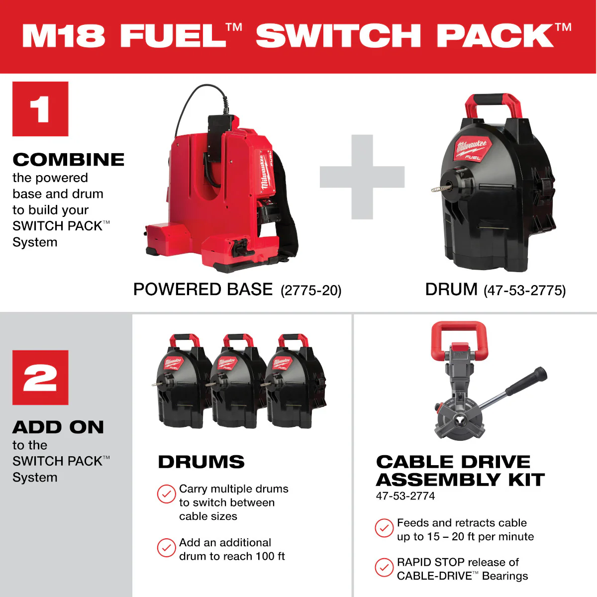 Milwaukee 2775E-211, M18 FUEL™ SWITCH PACK™ Sectional Drum Machine with 5/8” Open Wind Cable - Image 12