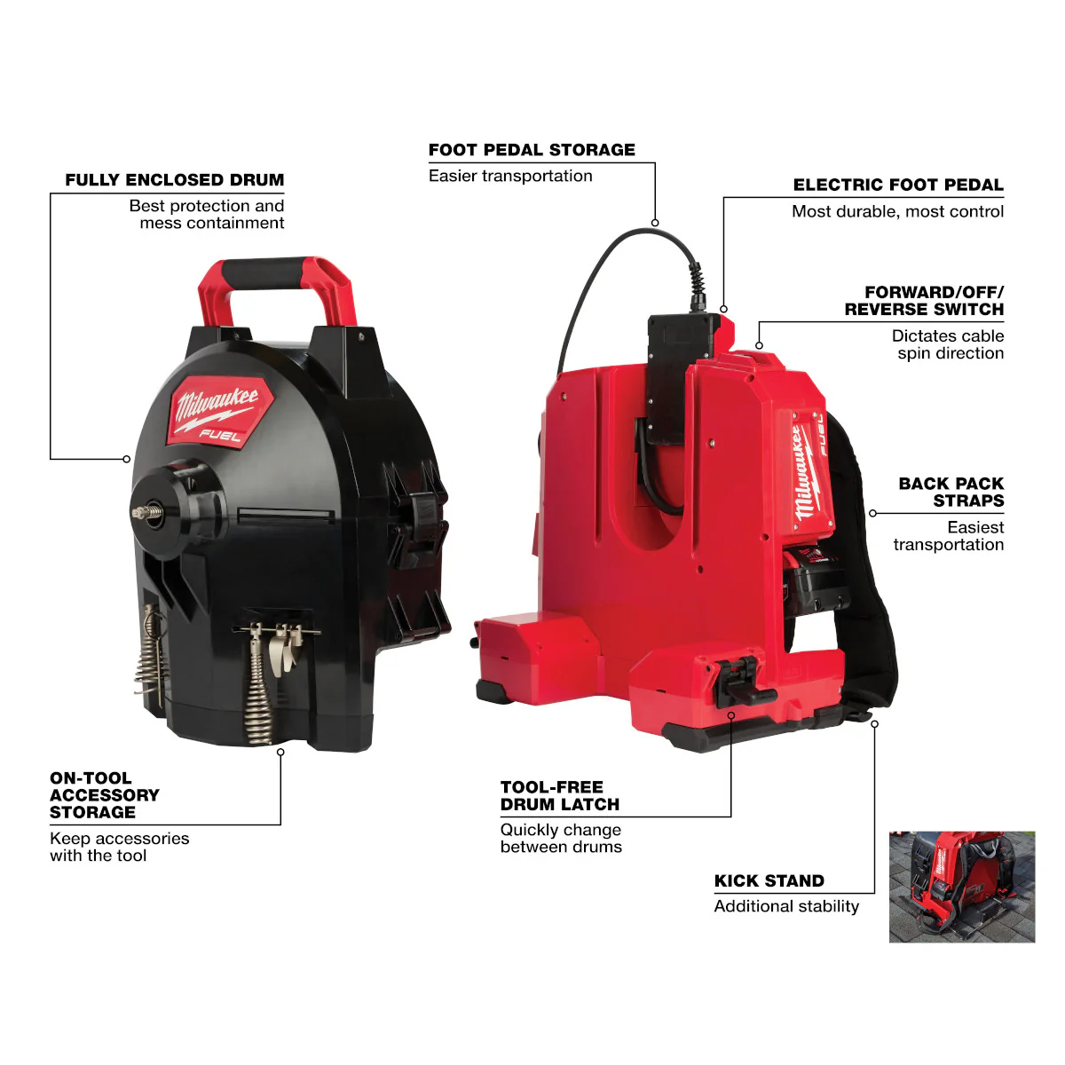 Milwaukee 2775E-211, M18 FUEL™ SWITCH PACK™ Sectional Drum Machine with 5/8” Open Wind Cable - Image 2