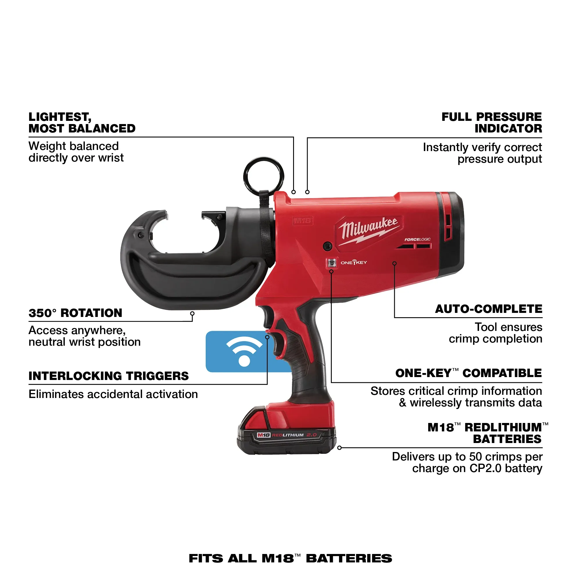 Milwaukee 2778-22, M18™ FORCE LOGIC™ 12 Ton Utility Crimper Kit - Image 3