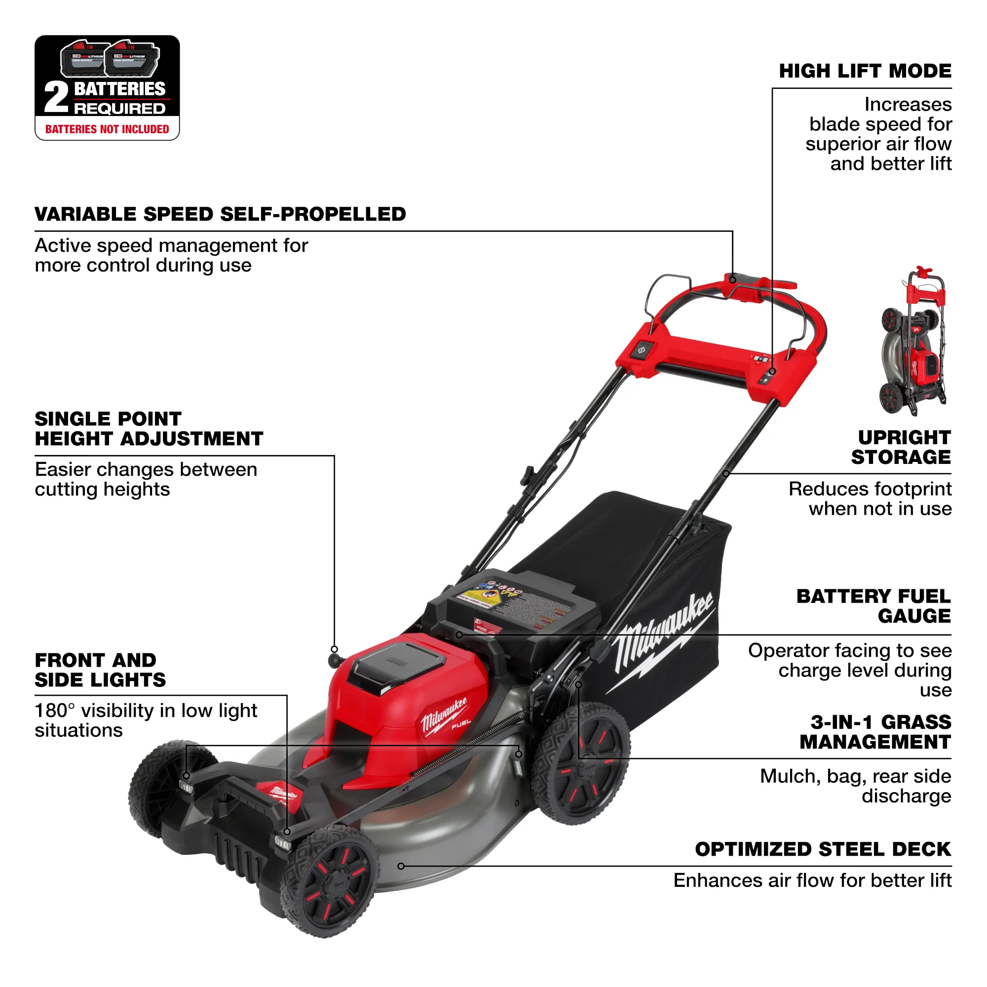 Milwaukee 2823-20, M18 FUEL 21" Self-Propelled Dual Battery Mower (Tool Only) - Image 5