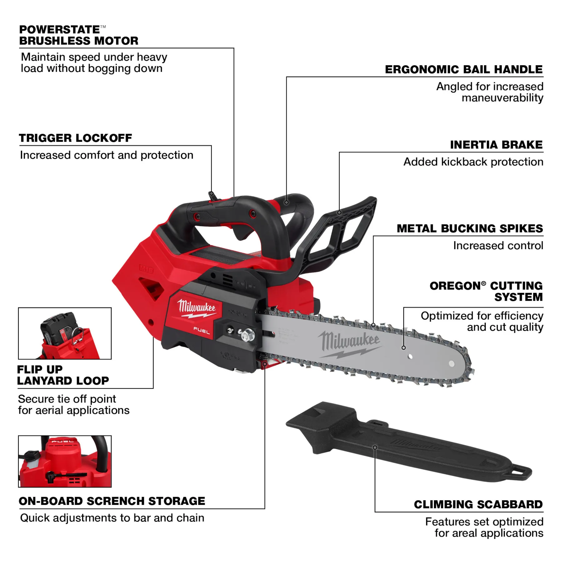 Milwaukee 2826-20C, M18 Fuel 12" Top Handle Chainsaw (Tool Only) - Image 3