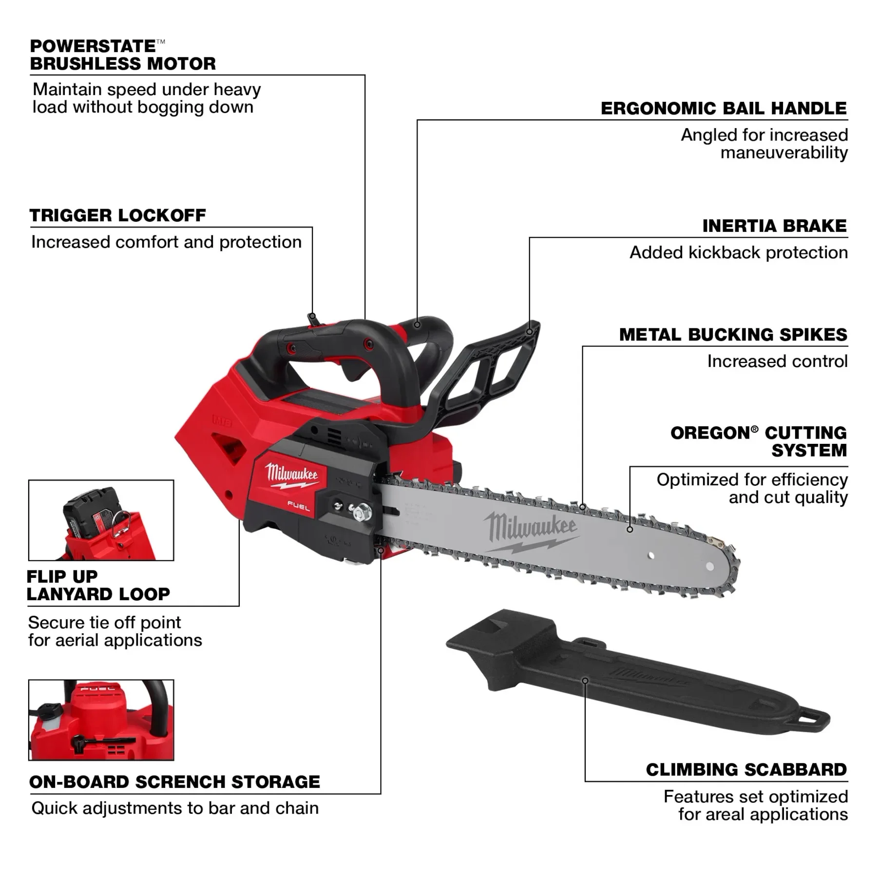 Milwaukee 2826-20T, M18 FUEL™ 14" Top Handle Chainsaw (Tool-Only) - Image 3