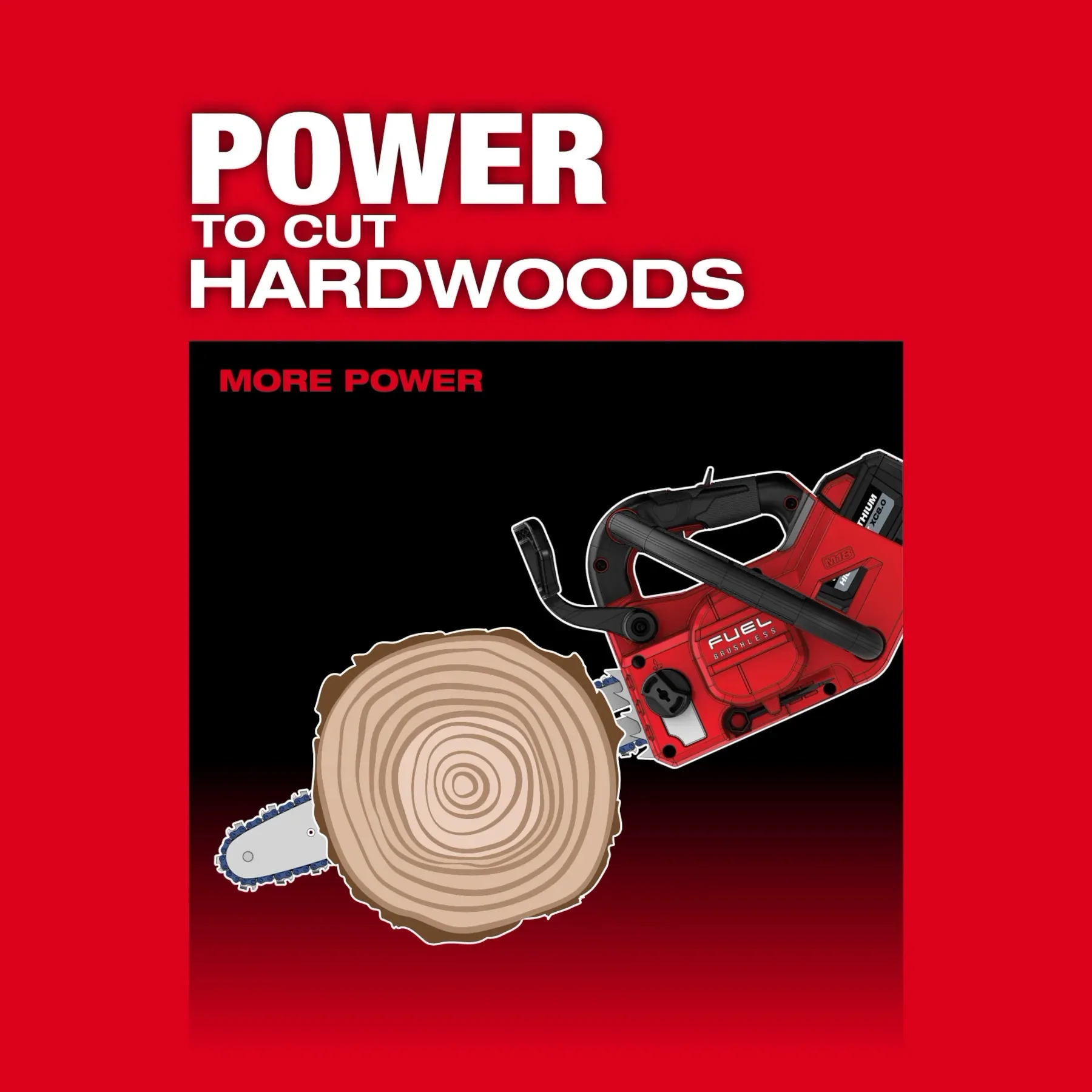Milwaukee 2826-20T, M18 FUEL™ 14" Top Handle Chainsaw (Tool-Only) - Image 4