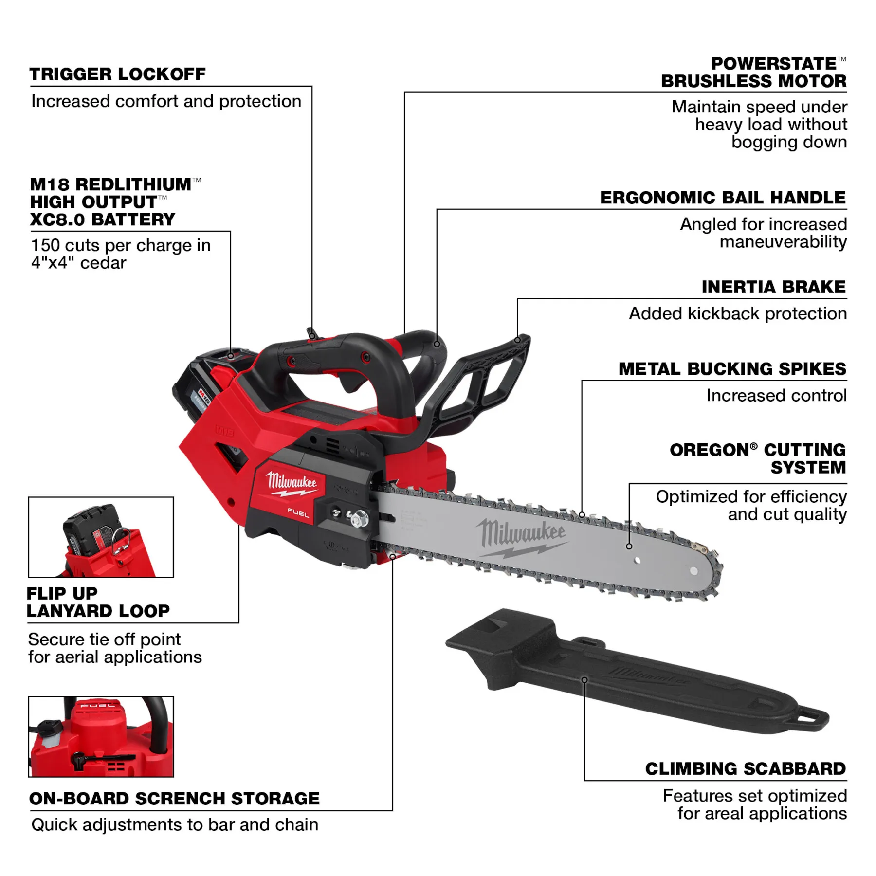 Milwaukee 2826-21T, M18 Fuel 14" Top Handle Chainsaw Kit (8.0AH) - Image 5