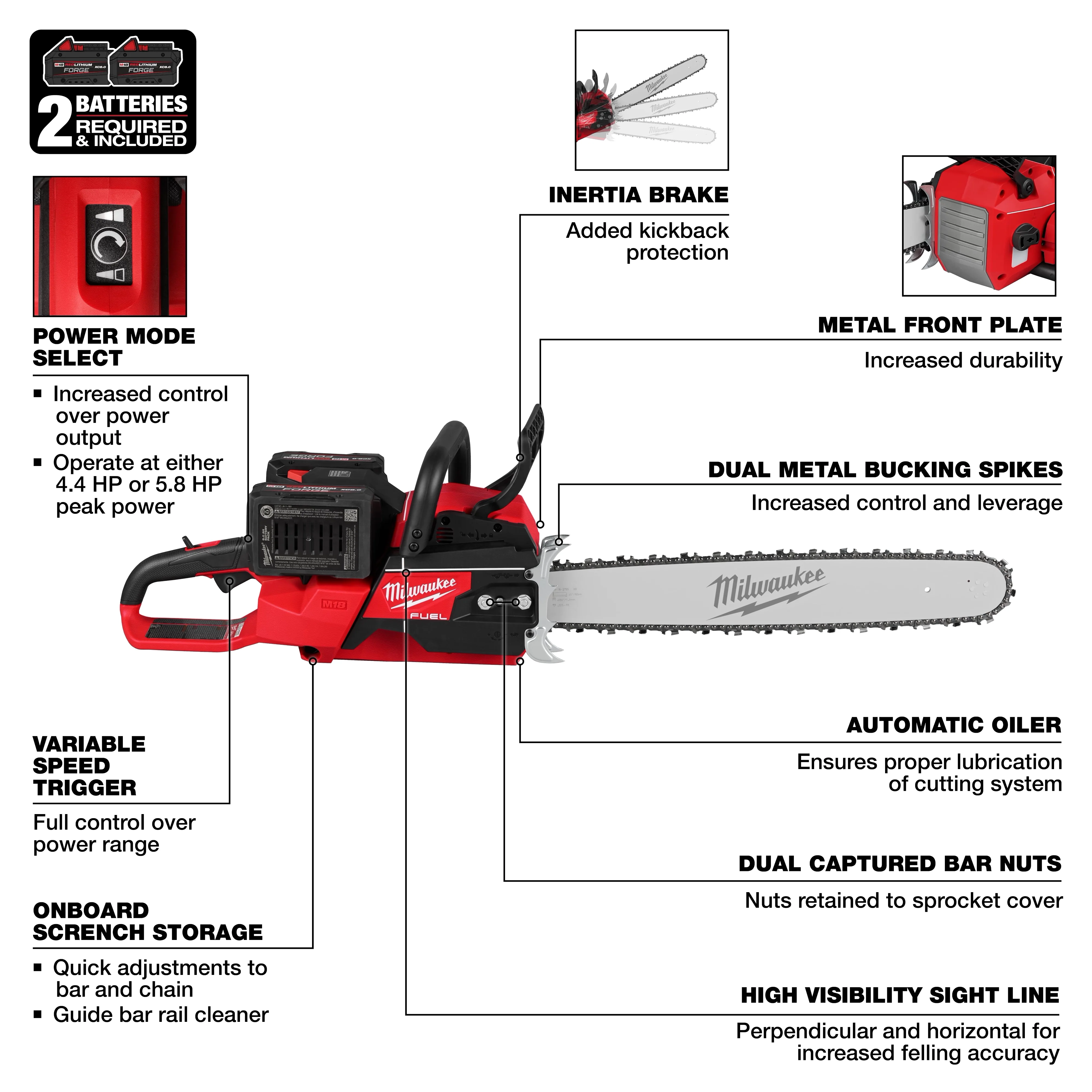 Milwaukee 2827-22, M18 FUEL™ 20" Dual Battery Chainsaw Kit - Image 6
