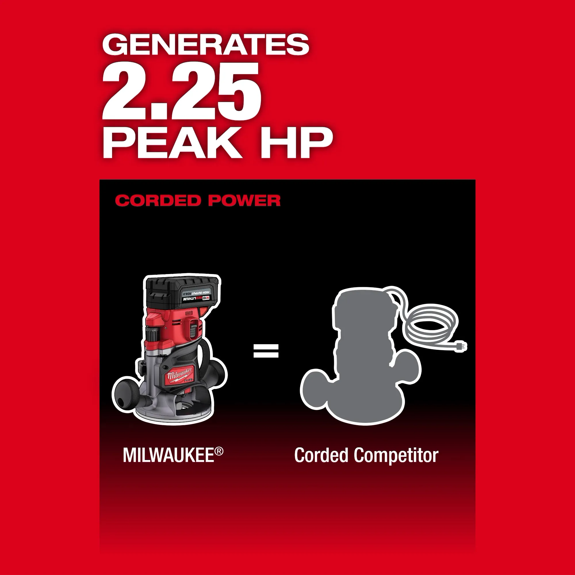 Milwaukee 2838-20, M18 FUEL™ 1/2" Router - Image 5