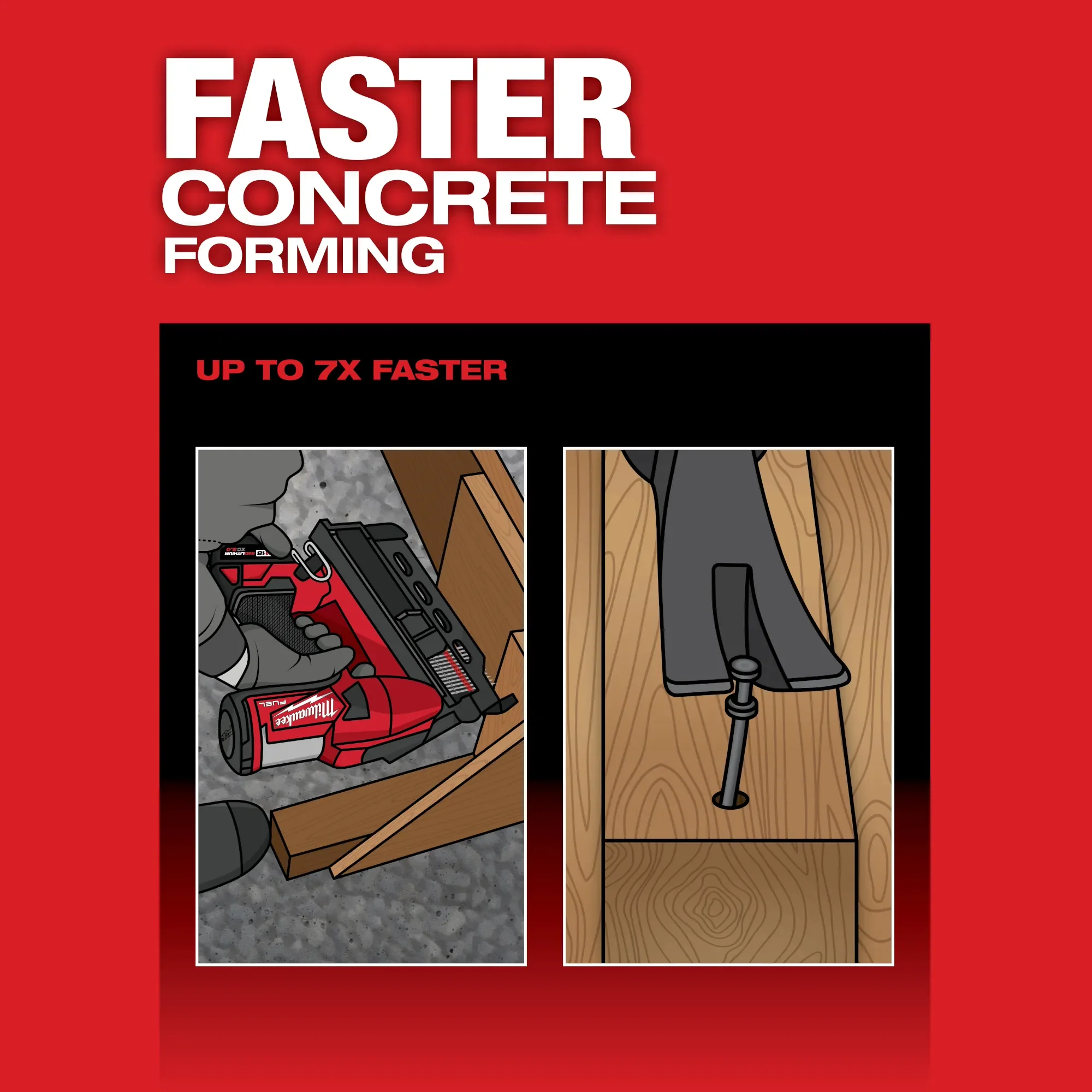 Milwaukee 2844-20, M18 FUEL™ Duplex Nailer - Image 8
