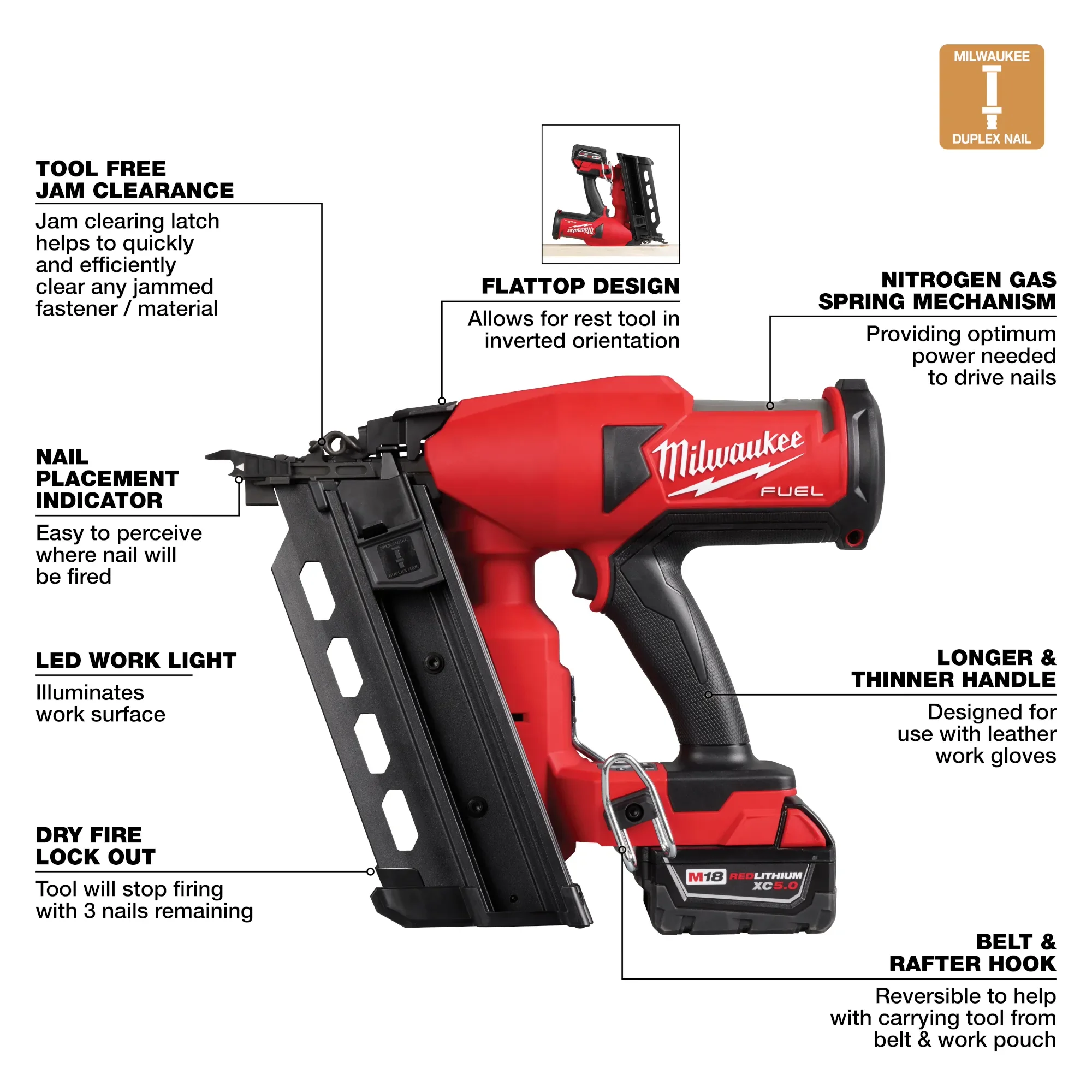 Milwaukee 2844-21, M18 FUEL™ Duplex Nailer Kit - Image 4