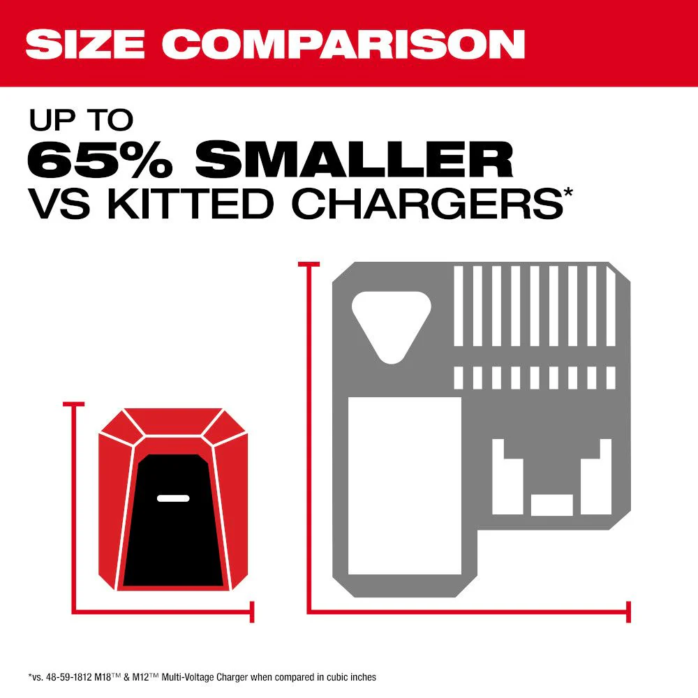Milwaukee 2847-20, M18™ TOP-OFF™ Charger & Power Supply - Image 6