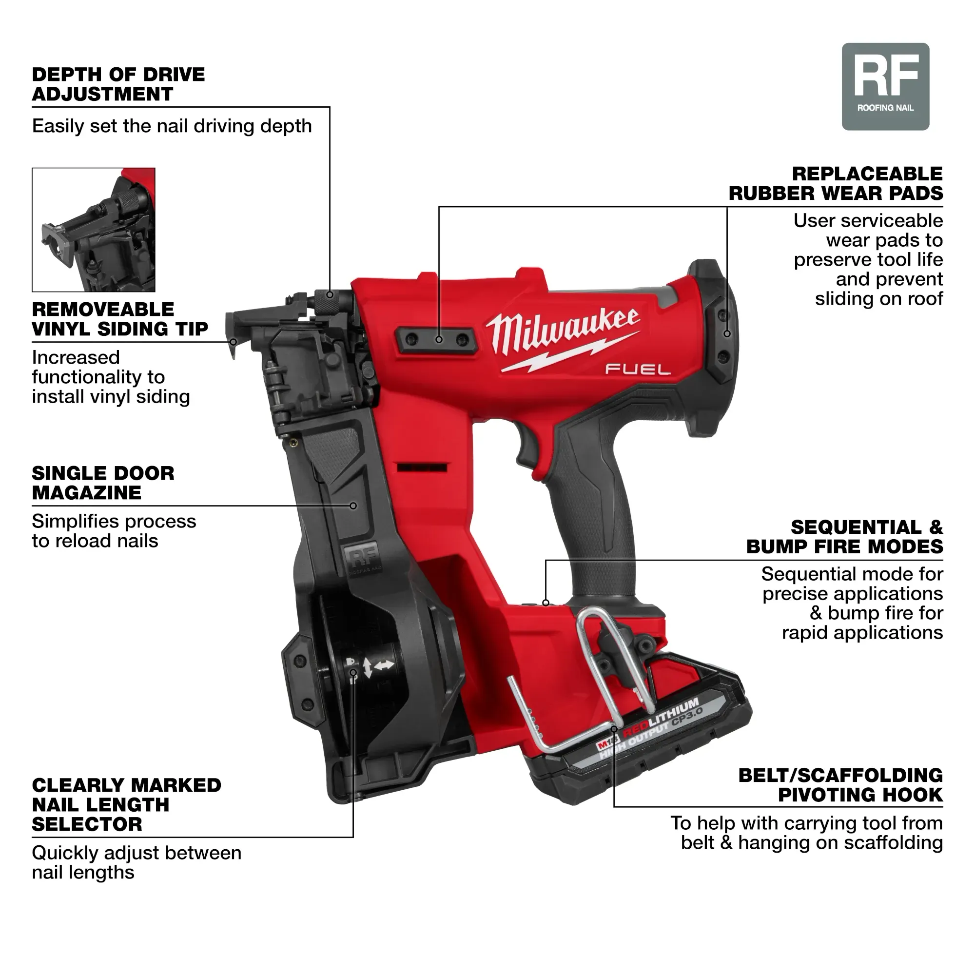 Milwaukee 2909-21, M18 FUEL™ Coil Roofing Nailer Kit - Image 3