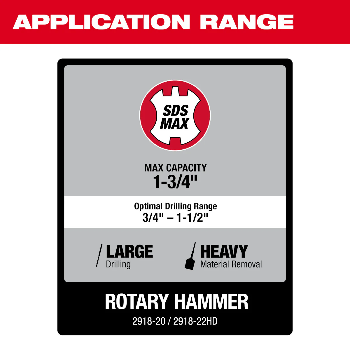 Milwaukee 2918-22HD, M18 FUEL™ 1-3/4" SDS MAX Rotary Hammer Kit w/ ONE-KEY™ - Image 8