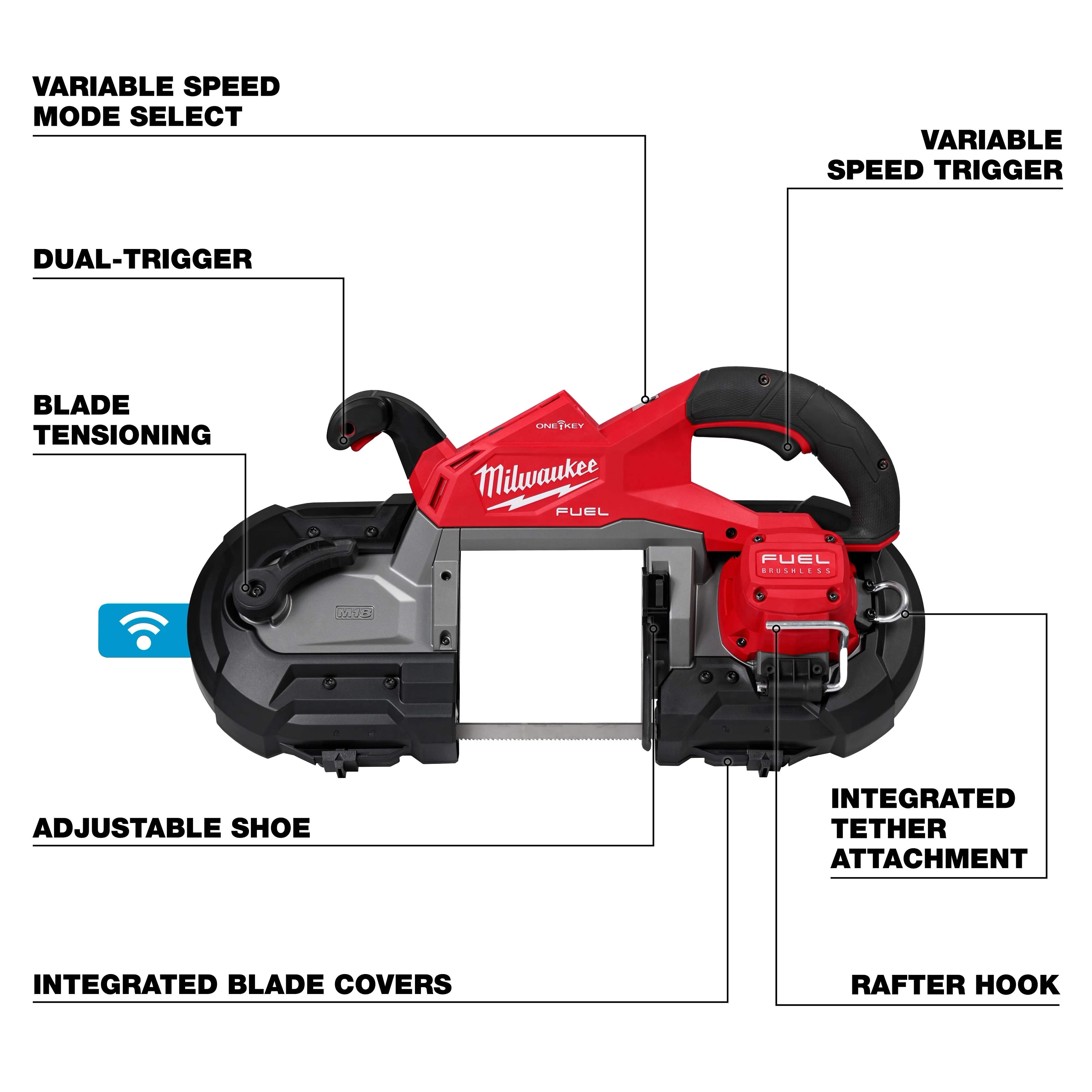 Milwaukee 2929S-20, M18 FUEL™ Deep Cut Dual Trigger Band Saw w/ ONE-KEY™ - Image 3