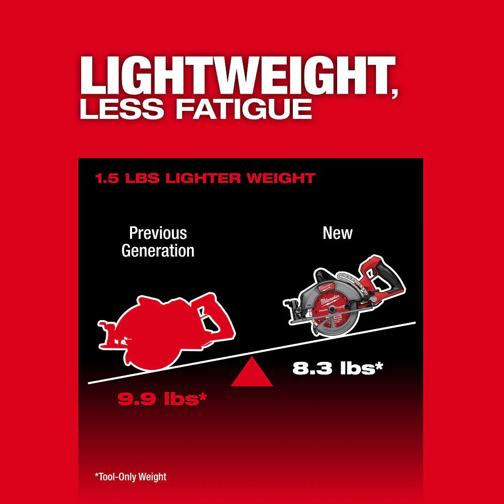Milwaukee 2930-21HD, M18 FUEL 7-1/4” Rear Handle Circular Saw Kit - Image 6