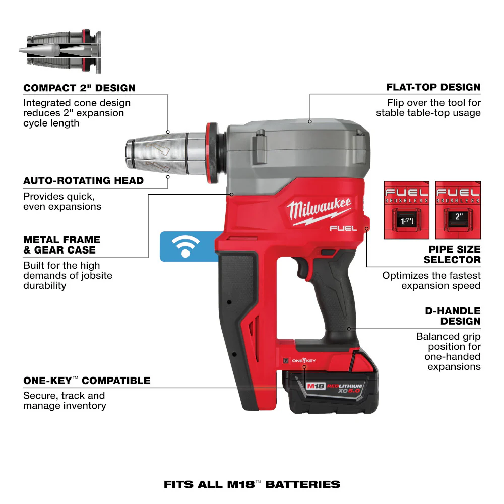 Milwaukee 2932-22XC, M18 FUEL 2" ProPEX Expander Kit w/ ONE-KEY - Image 10