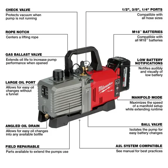 Milwaukee 2941-21, M18 FUEL™ 5 CFM Vacuum Pump Kit - Image 4