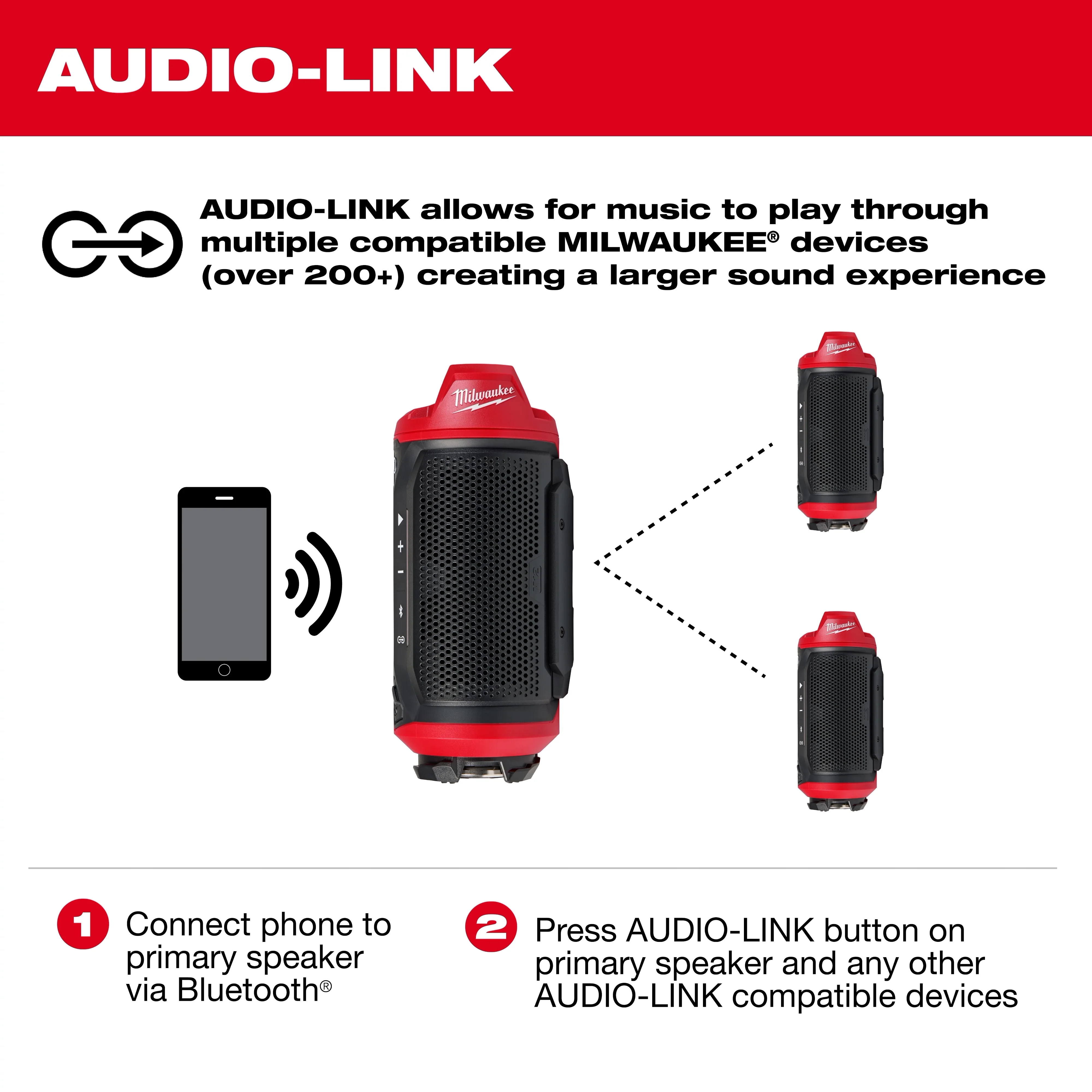 Milwaukee 2955-20, M12™ Bluetooth® Jobsite Speaker w/ PACKOUT™ Compatibility - Image 6