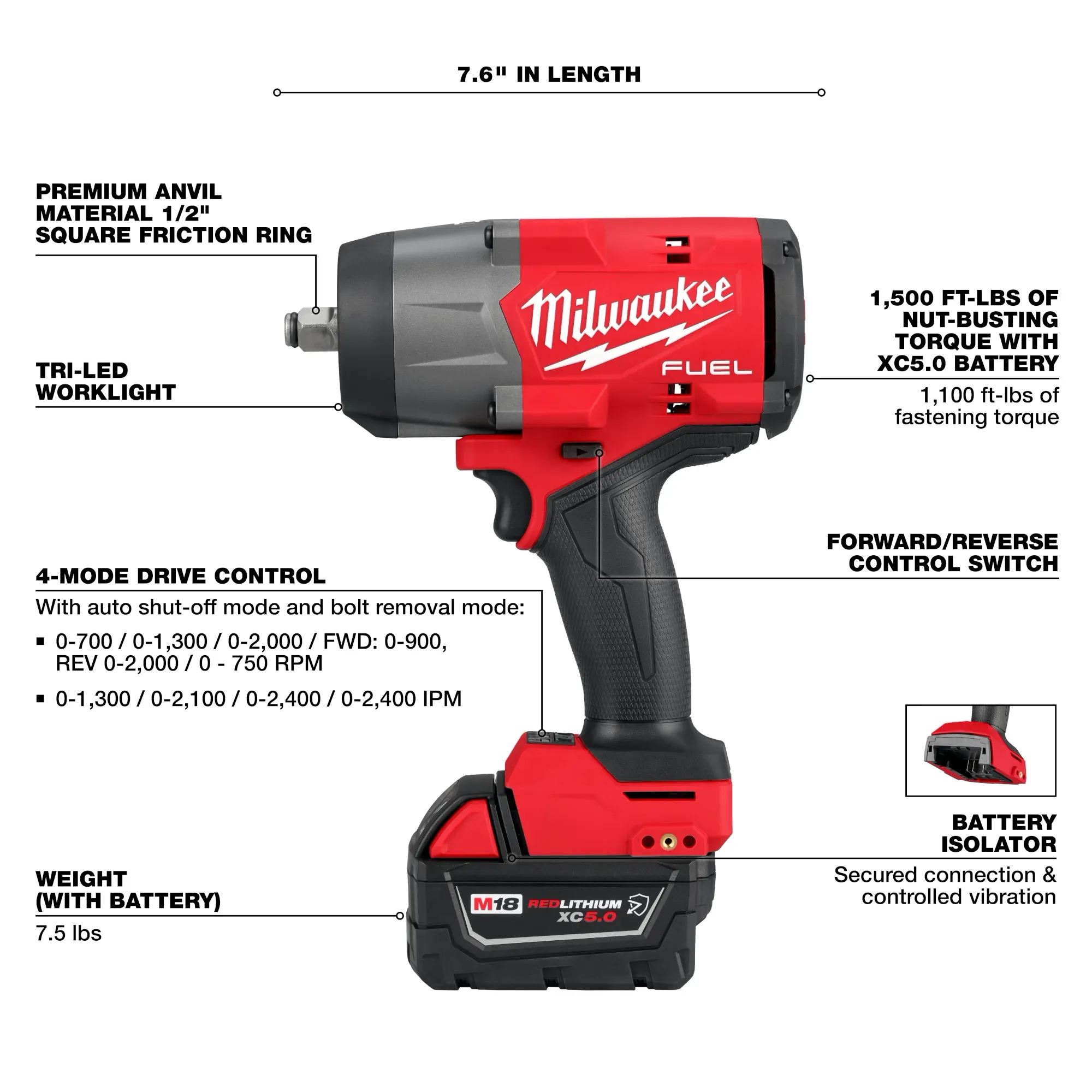 Milwaukee 2967-21B, M18 FUEL™ 1/2" High Torque Impact Wrench w/ Friction Ring  Kit - Image 4