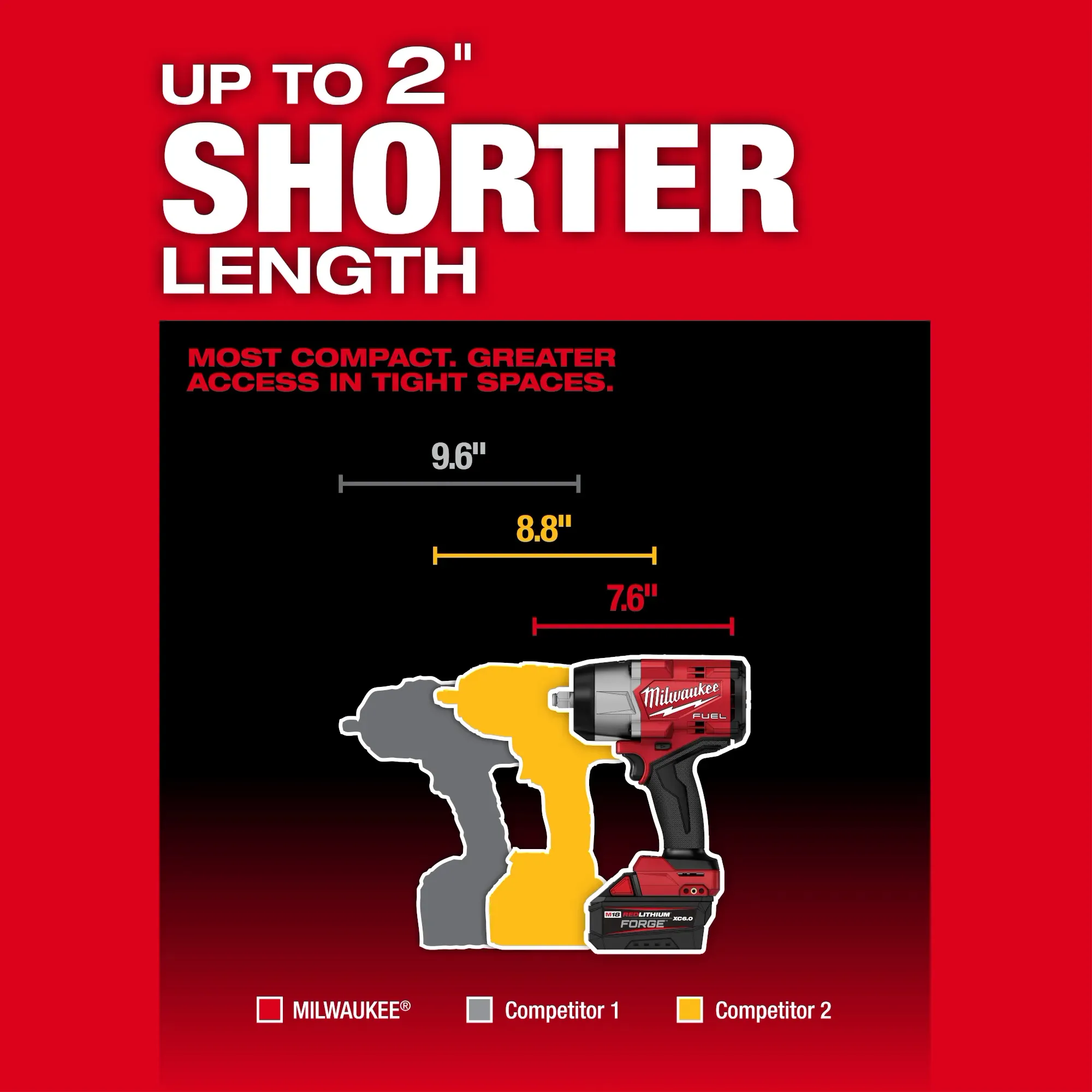 Milwaukee 2967-21F, M18 FUEL™ 1/2" High Torque Impact Wrench w/ Friction Ring FORGE™ Kit - Image 6