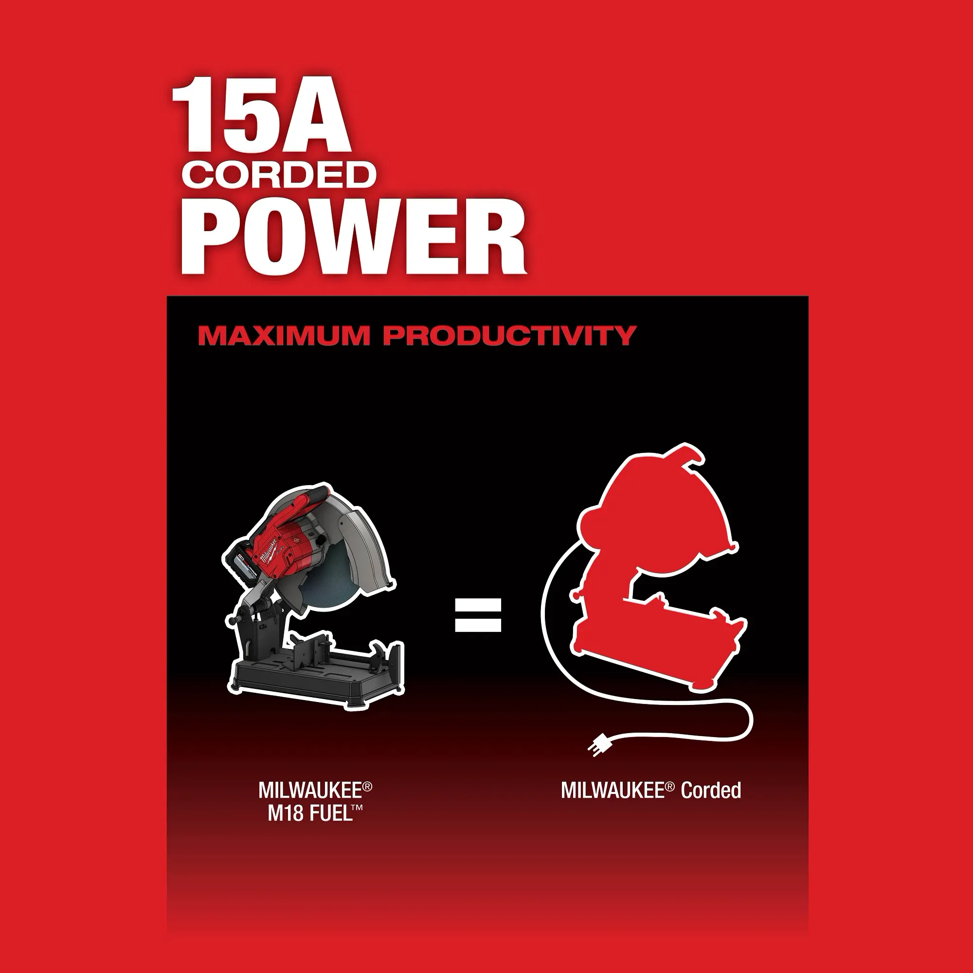 Milwaukee 2990-20, M18 FUEL 14" Abrasive Chop Saw (Tool Only) - Image 4