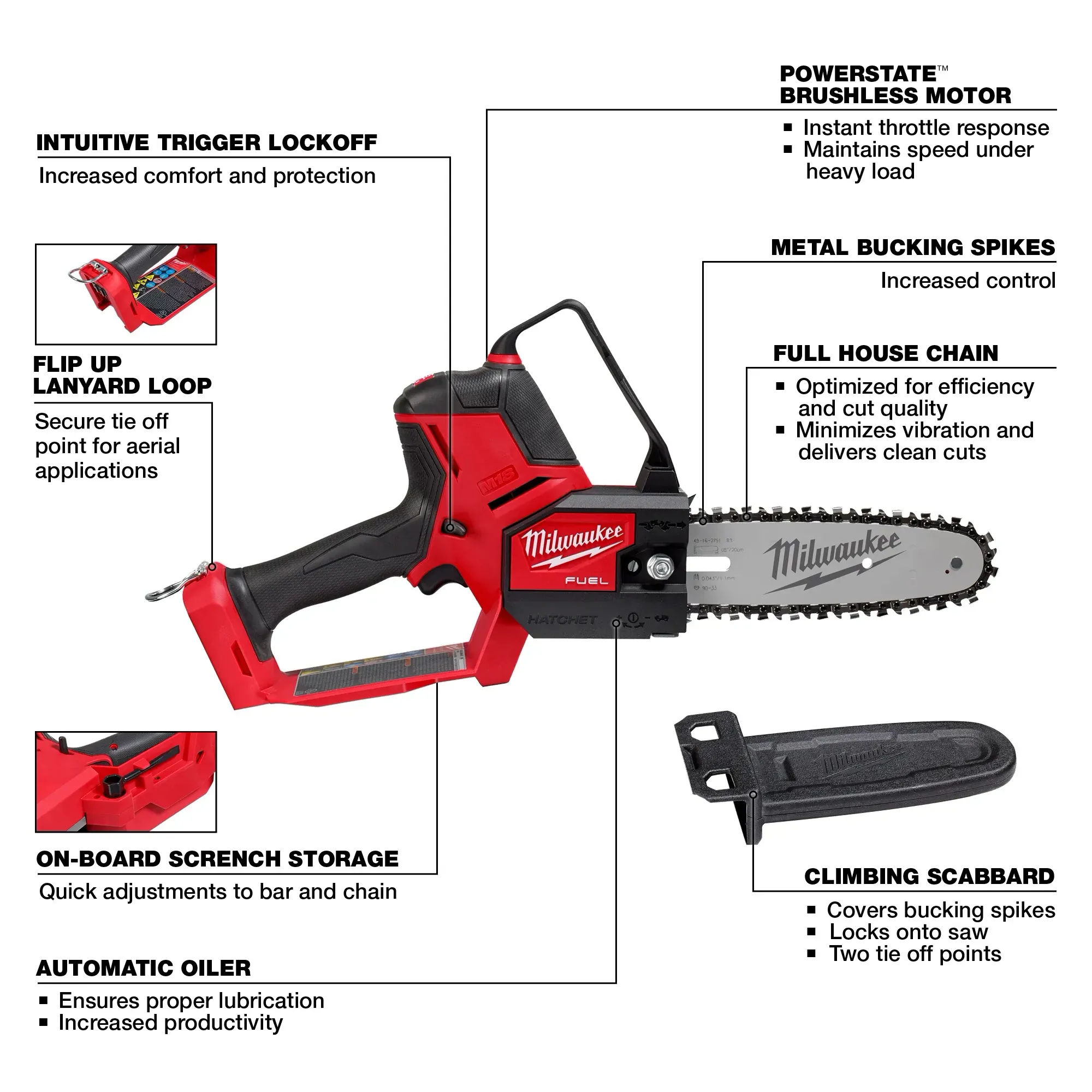 Milwaukee 3004-20, M18 FUEL™ HATCHET™ 8" Pruning Saw - Image 4
