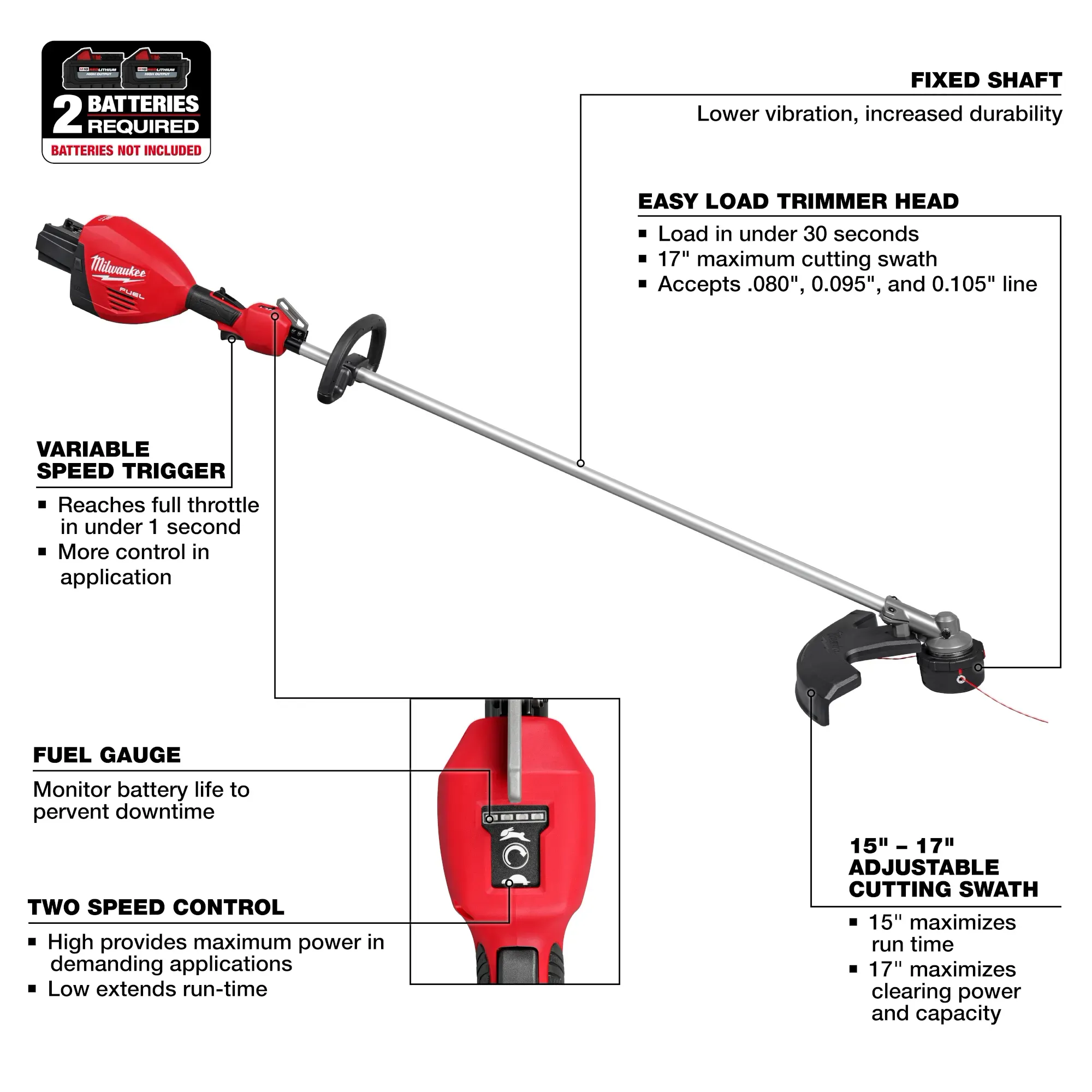 Milwaukee 3006-20, M18 FUEL™ 17” Dual Battery String Trimmer (Tool Only) - Image 3