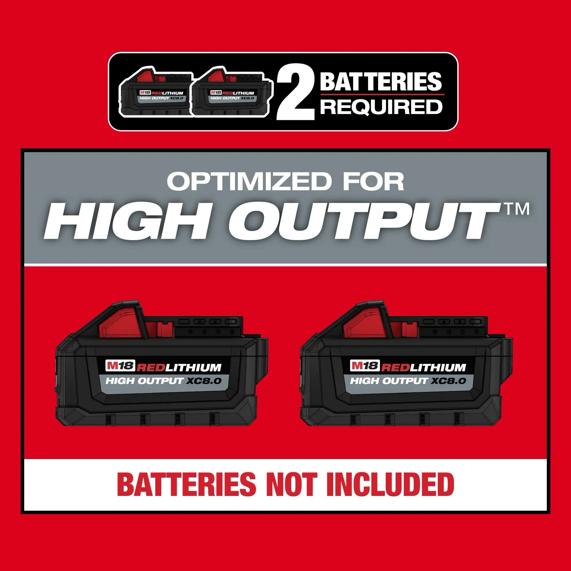 Milwaukee 3006-20, M18 FUEL™ 17” Dual Battery String Trimmer (Tool Only) - Image 9