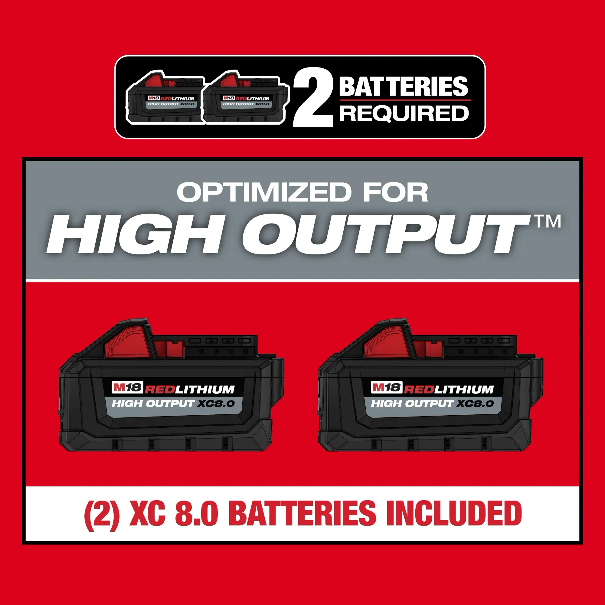 Milwaukee 3006-22, M18 FUEL™ 17” Dual Battery String Trimmer Kit - Image 11