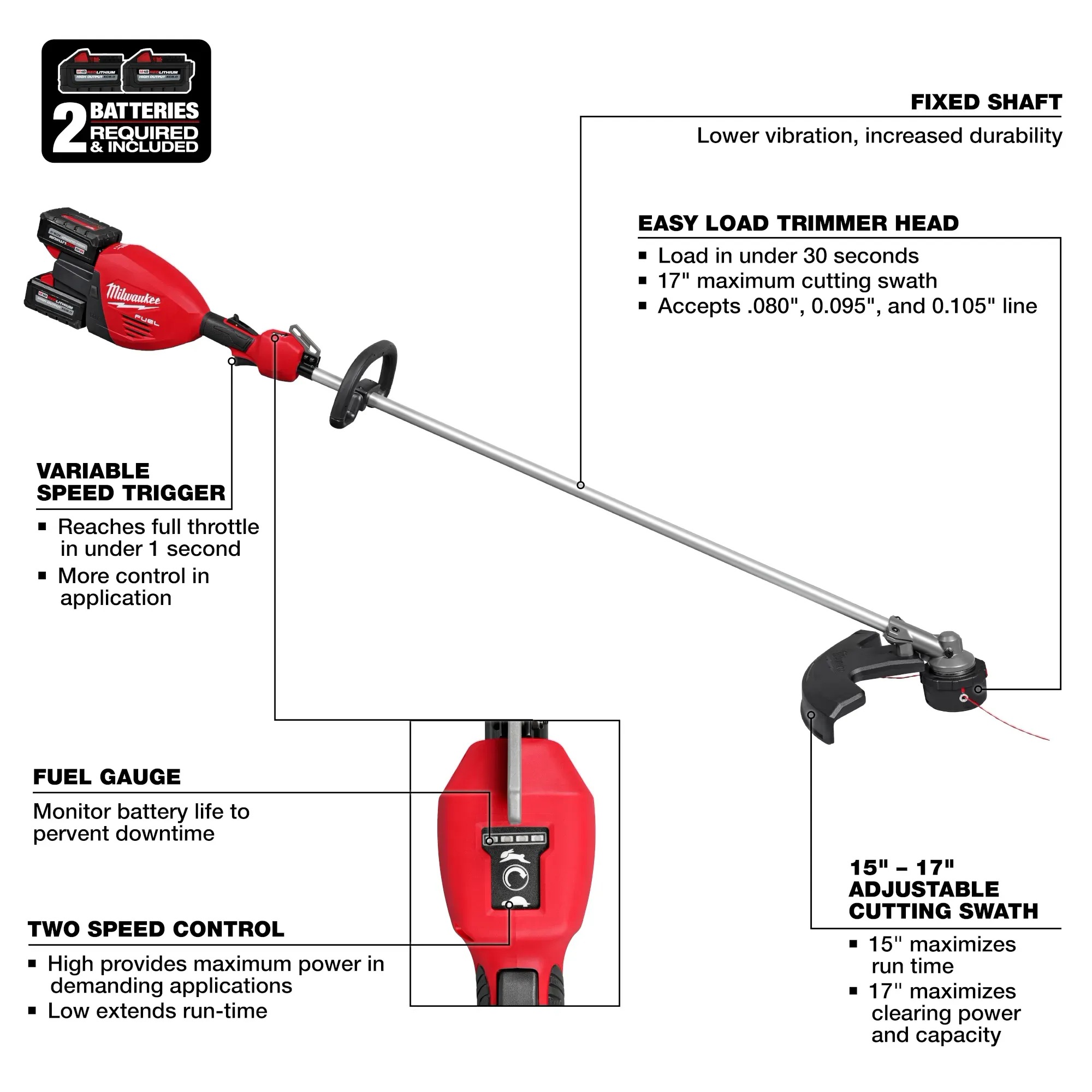 Milwaukee 3006-22, M18 FUEL™ 17” Dual Battery String Trimmer Kit - Image 5