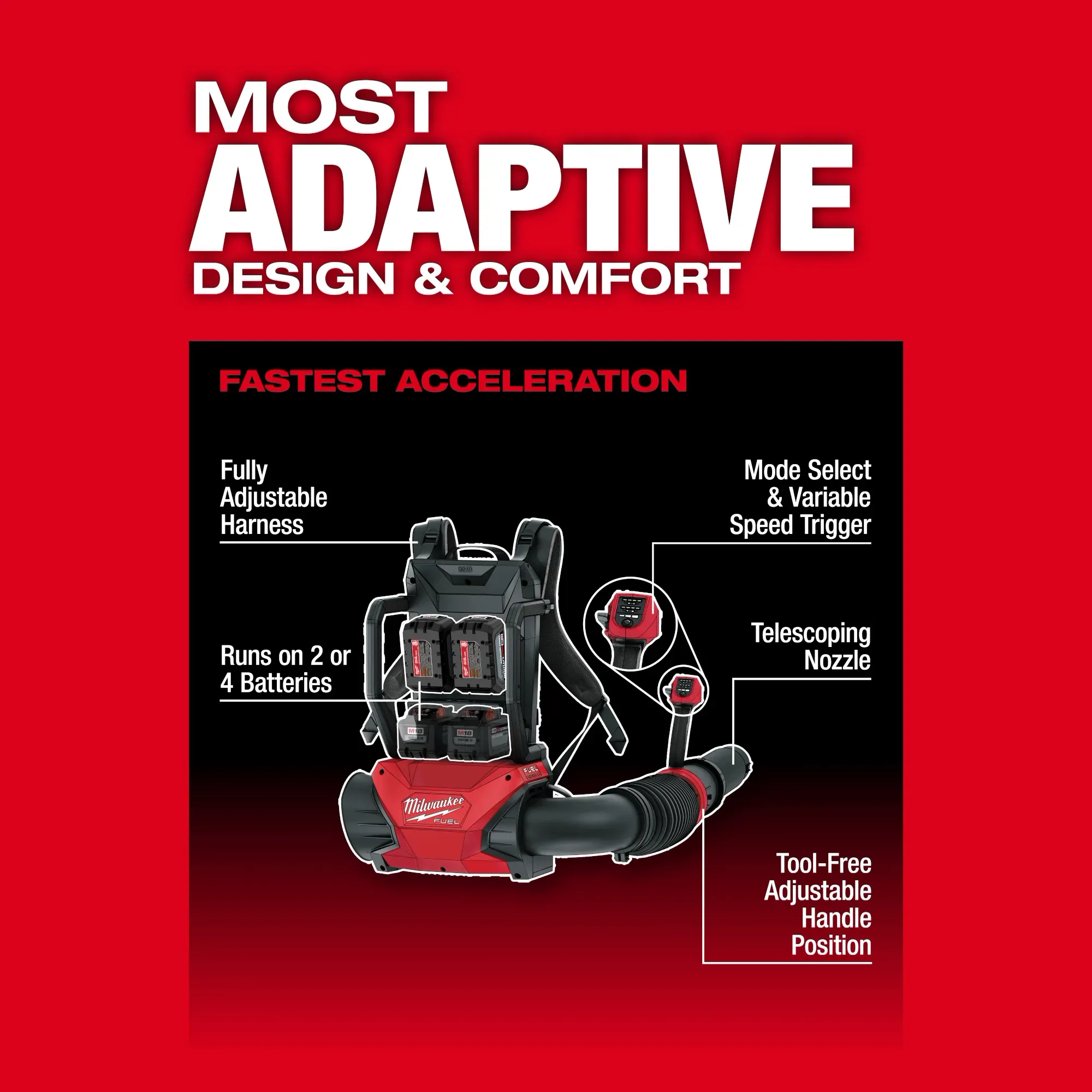 Milwaukee 3009-24HD, M18 FUEL™ Dual Battery Backpack Blower Kit - Image 9