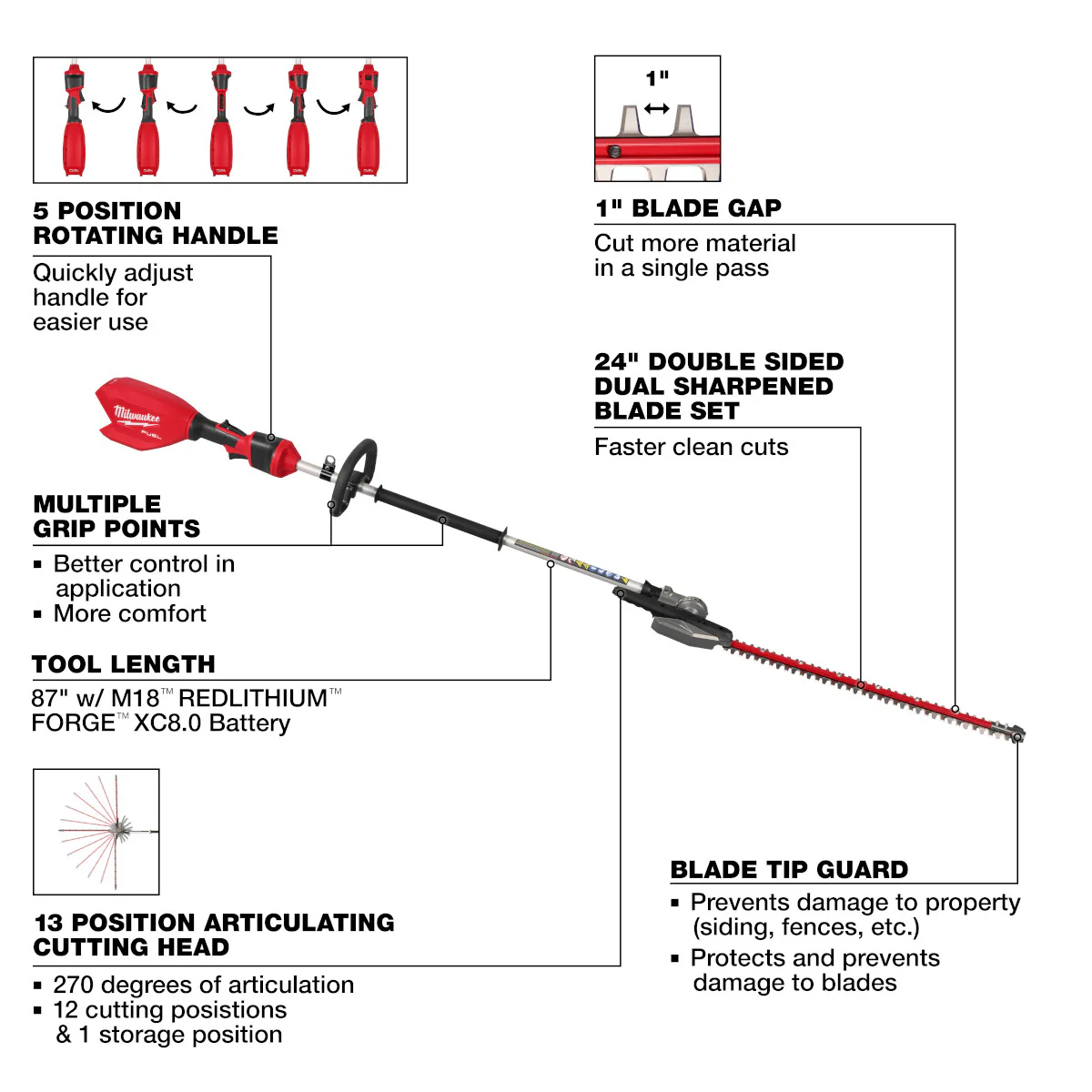 Milwaukee 3012-20, M18 FUEL™ Pole Articulating Hedge Trimmer (Tool Only) - Image 3