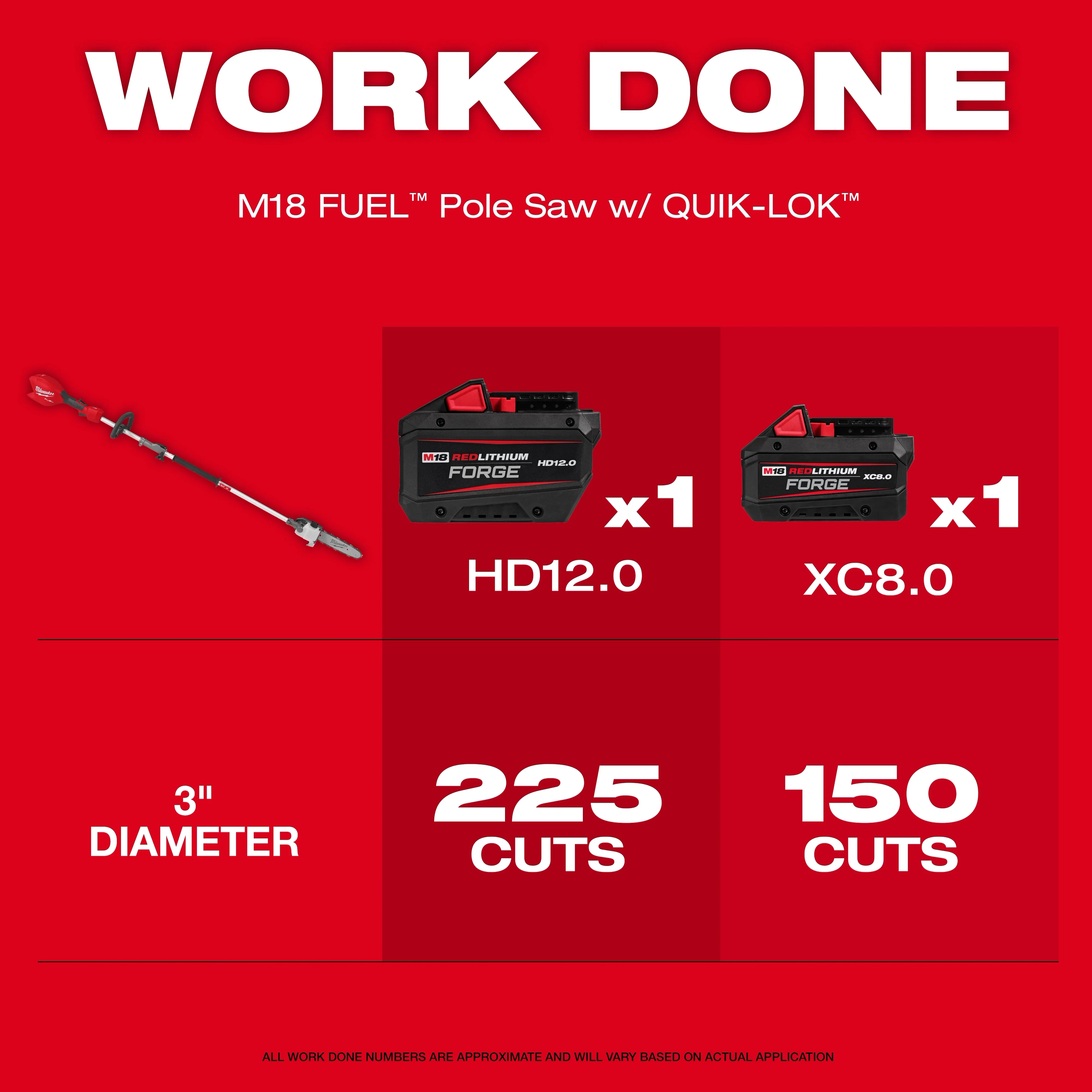 Milwaukee 3016-20PS, M18 FUEL™ Pole Saw w/ QUIK-LOK™ (Tool Only) - Image 3