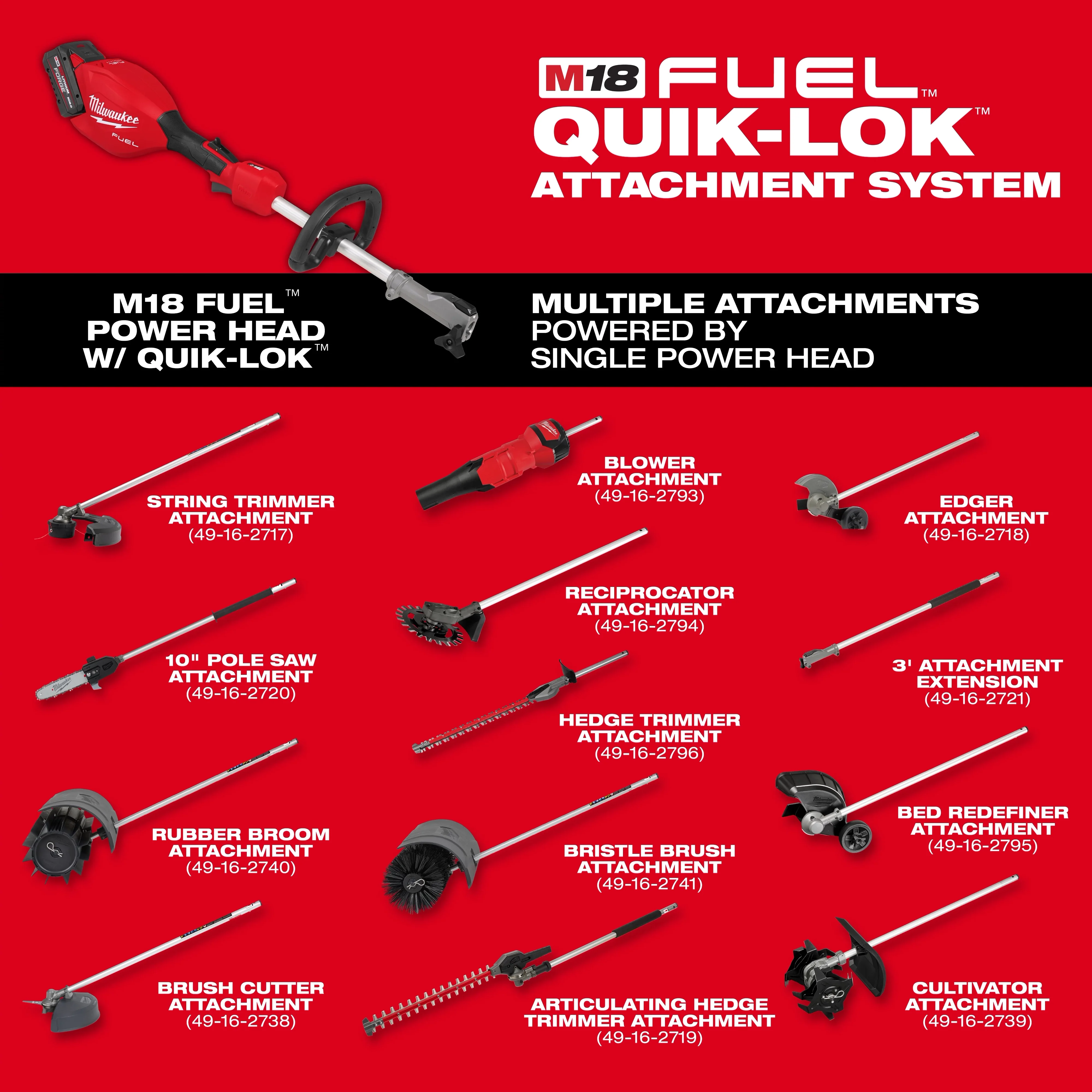 Milwaukee 3016-21ST, M18 FUEL™ String Trimmer w/ QUIK-LOK™ Kit - Image 4